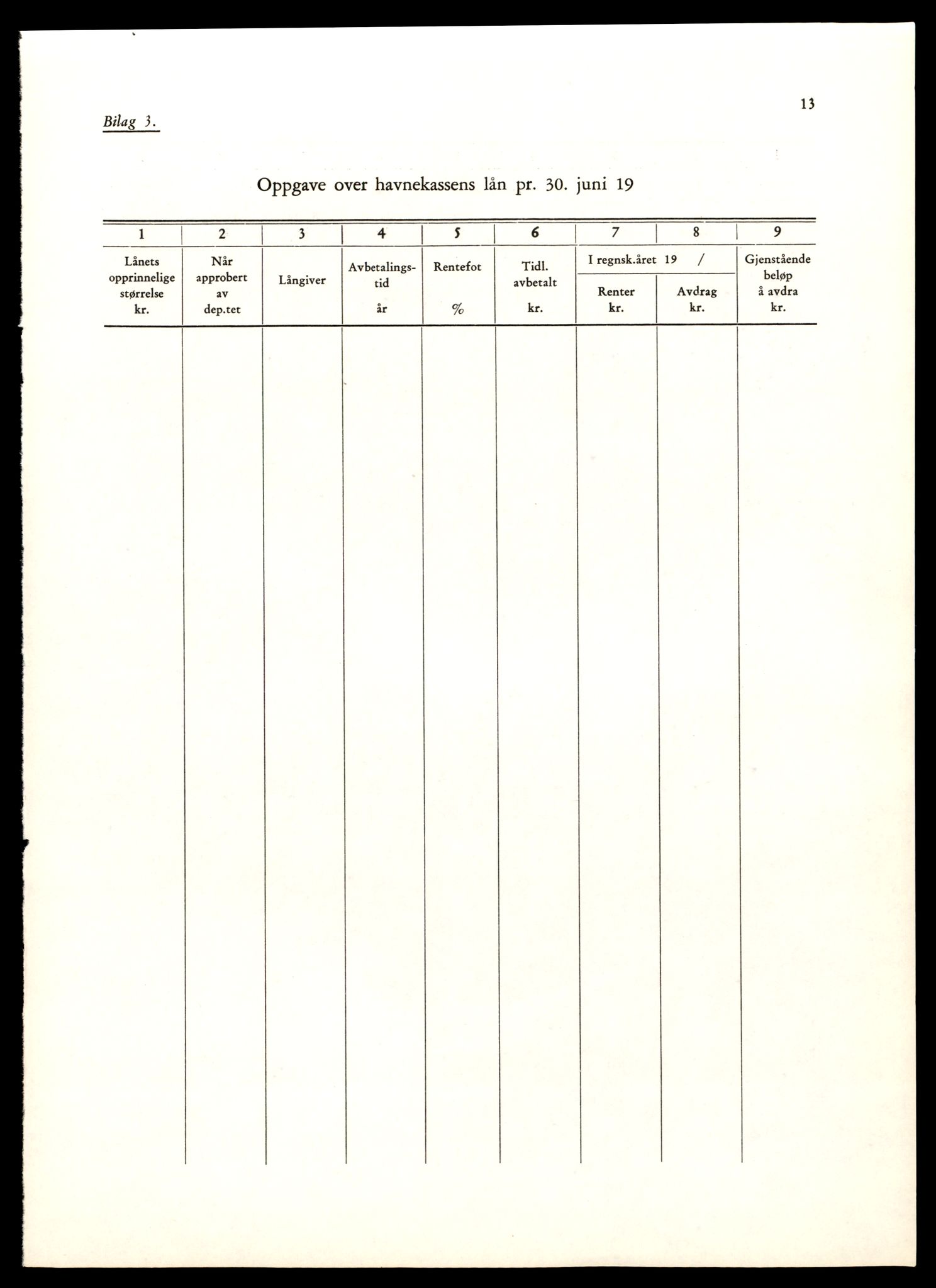 Norges statsbaner (NSB) - Trondheim distrikt, AV/SAT-A-6436/0002/Dd/L0817: --, 1953-1980, p. 443