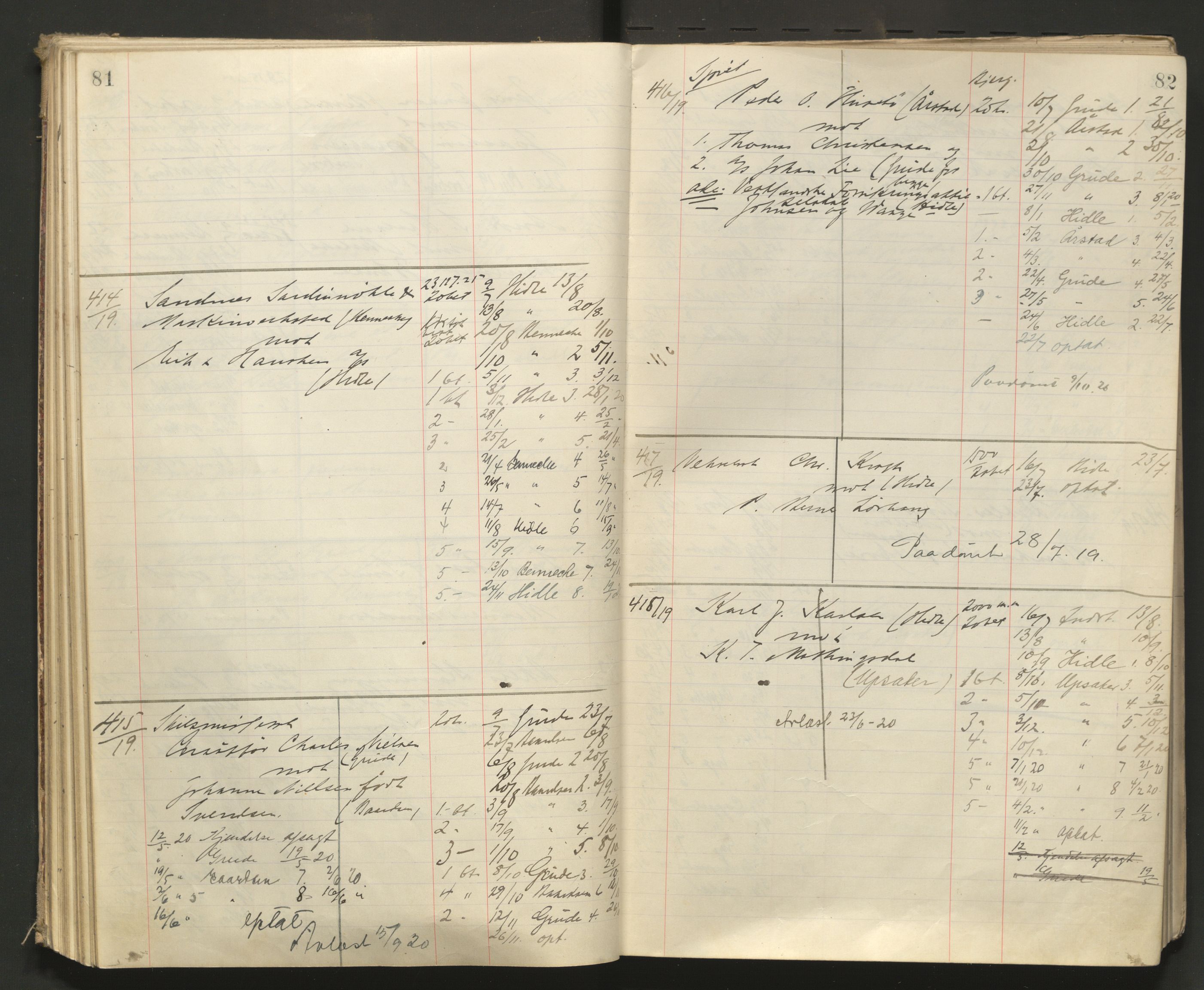 Stavanger byfogd, AV/SAST-A-101408/001/3/32/32A/L0008: Saksliste for Stavanger byting, 1919-1920, p. 81-82