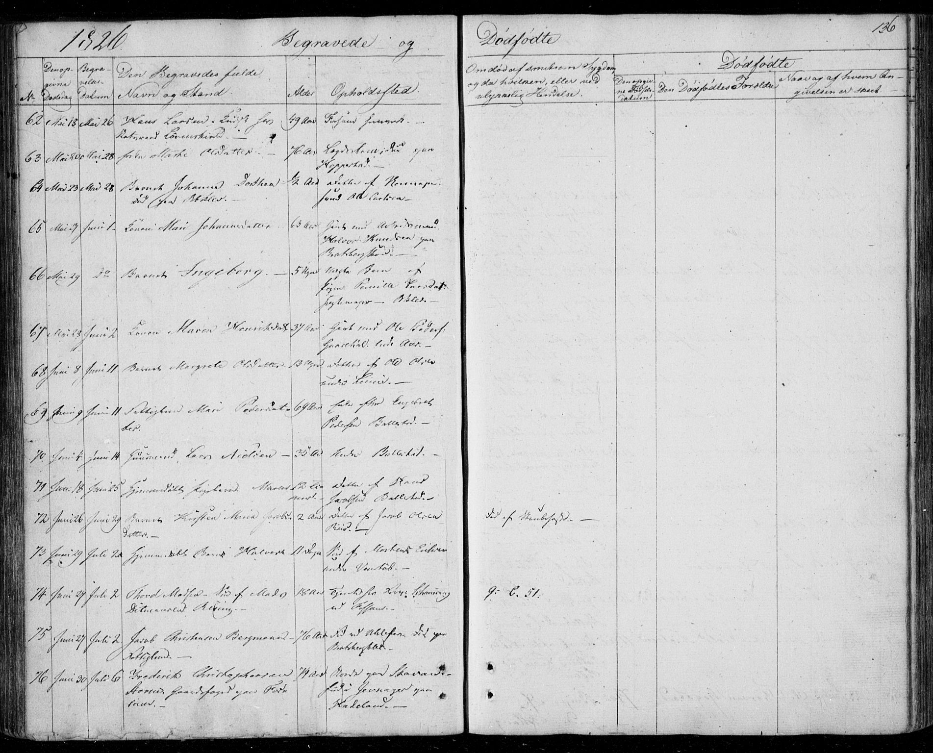 Gjerpen kirkebøker, AV/SAKO-A-265/F/Fa/L0005: Parish register (official) no. I 5, 1823-1829, p. 136