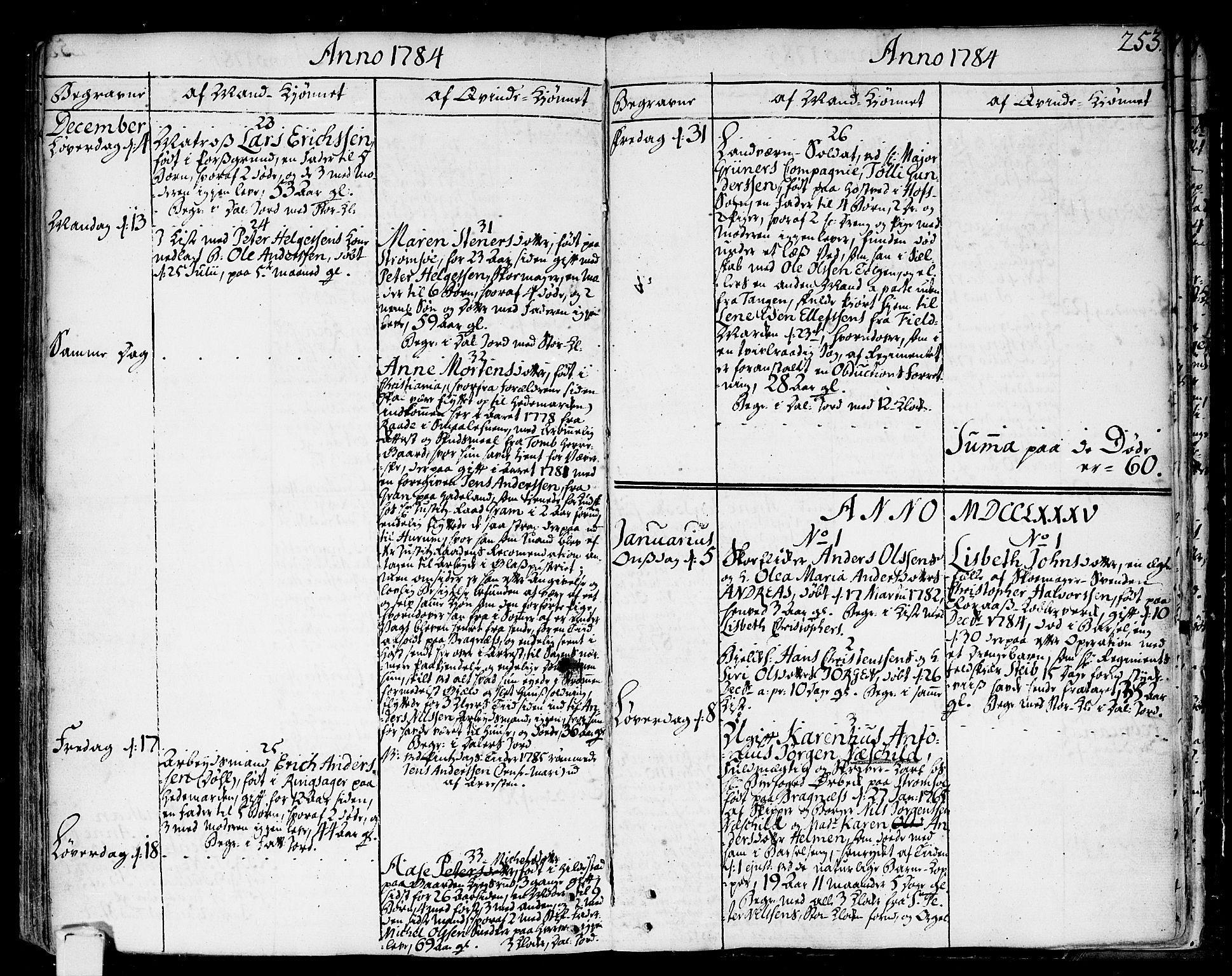 Strømsø kirkebøker, AV/SAKO-A-246/F/Fa/L0009: Parish register (official) no. I 9, 1752-1791, p. 253