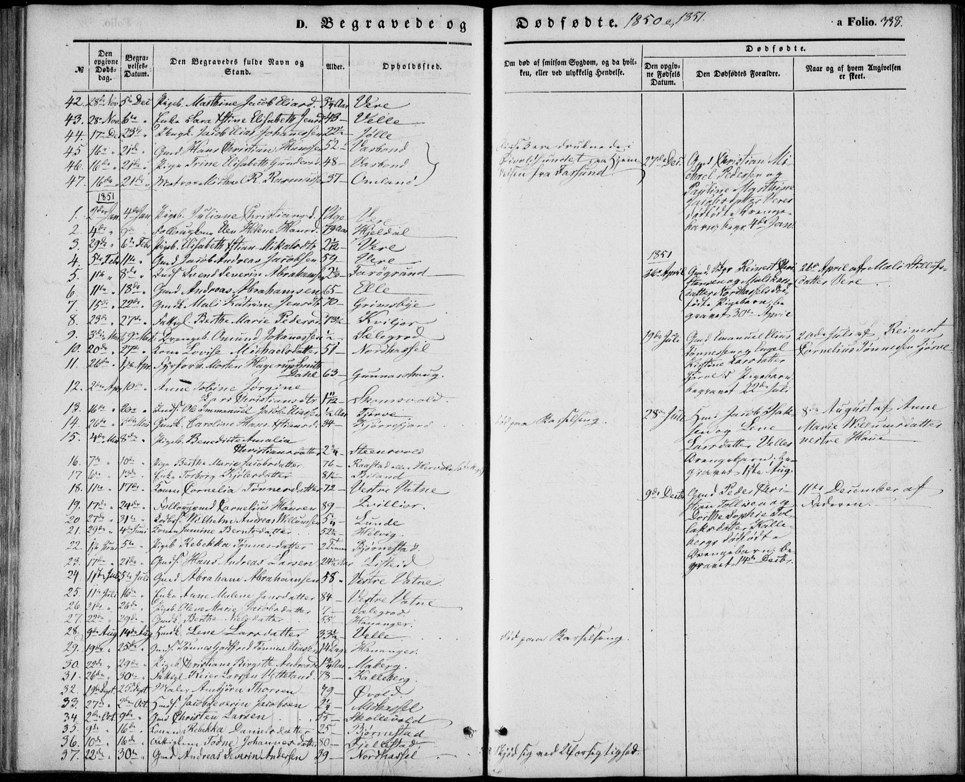 Lista sokneprestkontor, AV/SAK-1111-0027/F/Fb/L0002: Parish register (copy) no. B 2, 1847-1862, p. 338