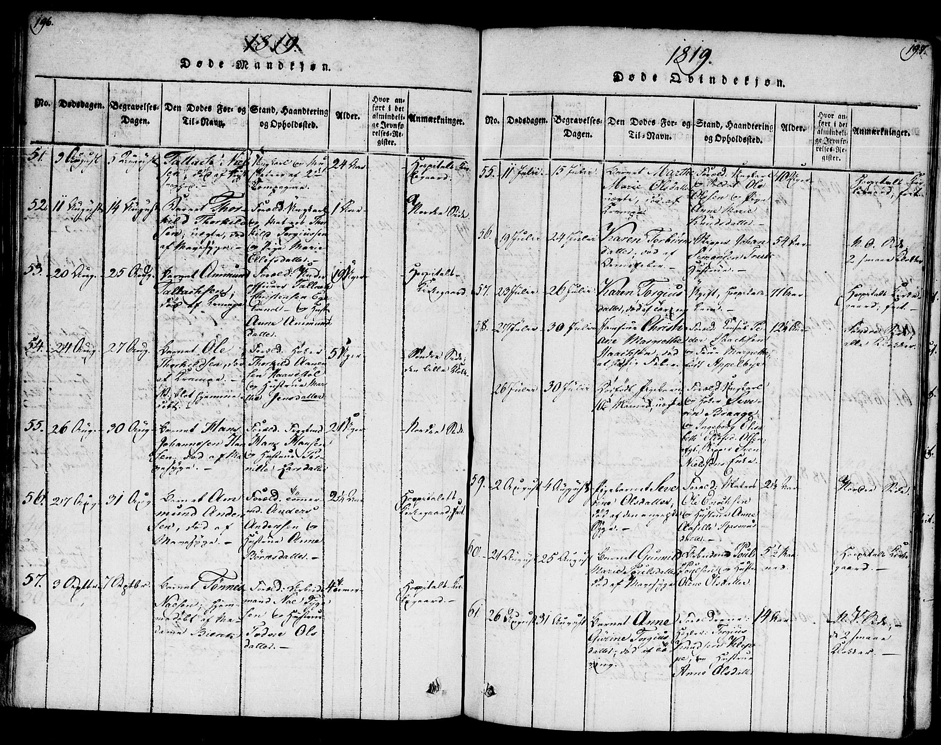 Kristiansand domprosti, SAK/1112-0006/F/Fb/L0001: Parish register (copy) no. B 1, 1818-1821, p. 196-197