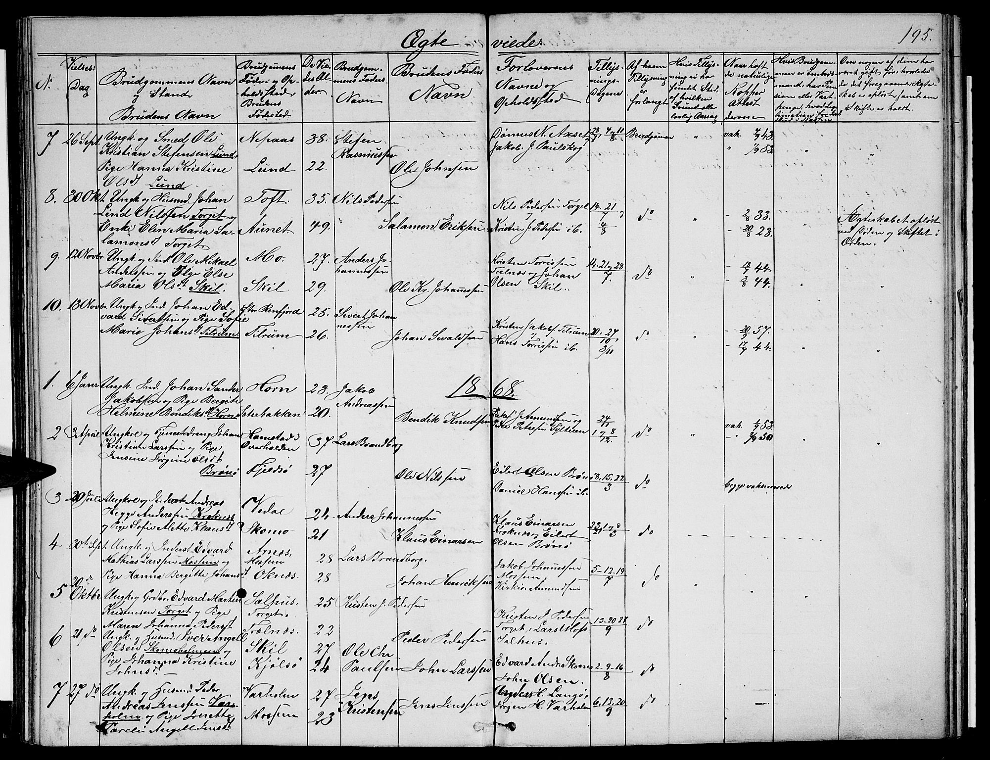 Ministerialprotokoller, klokkerbøker og fødselsregistre - Nordland, SAT/A-1459/813/L0212: Parish register (copy) no. 813C04, 1864-1886, p. 195