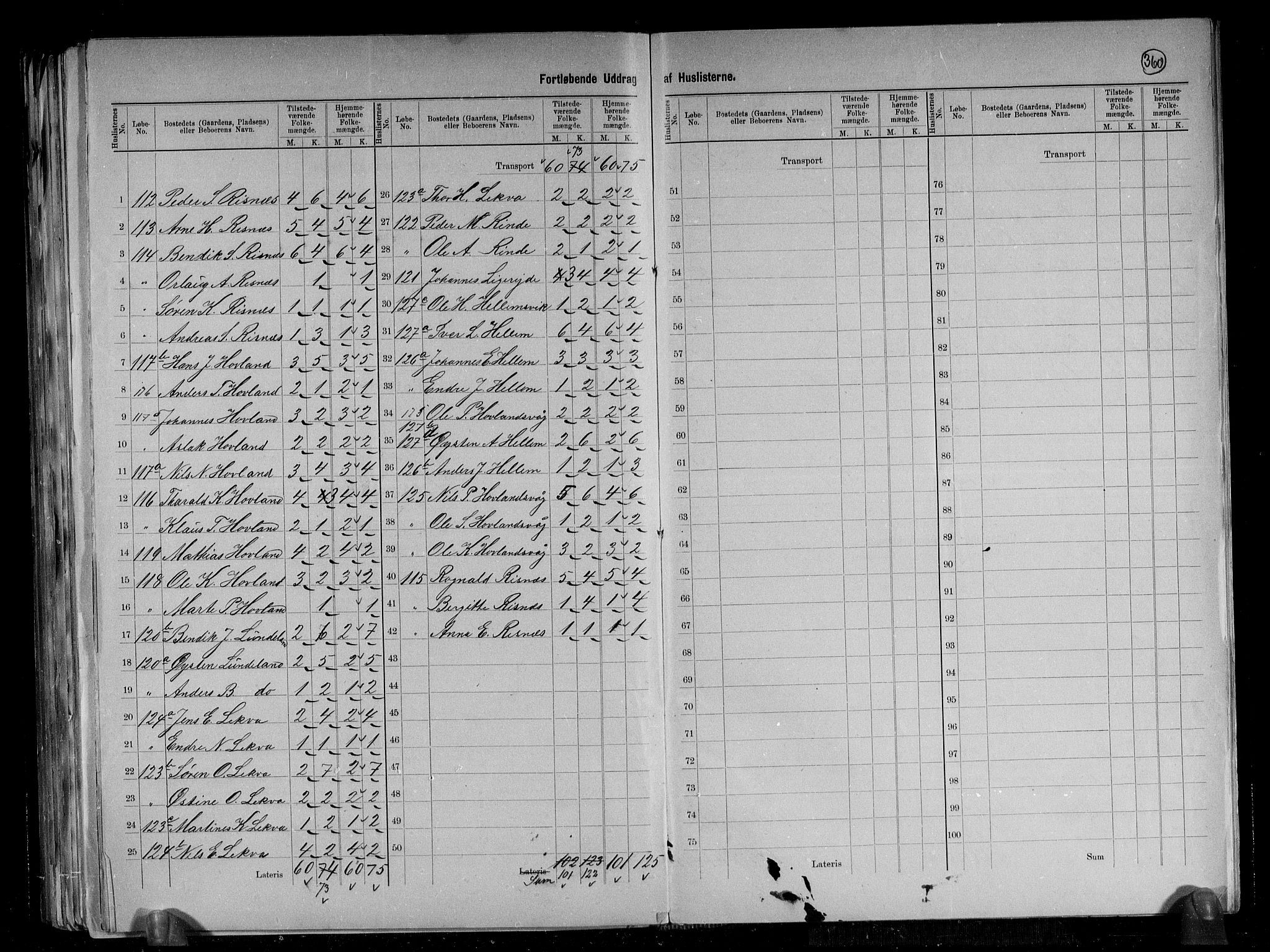 RA, 1891 census for 1413 Hyllestad, 1891, p. 20