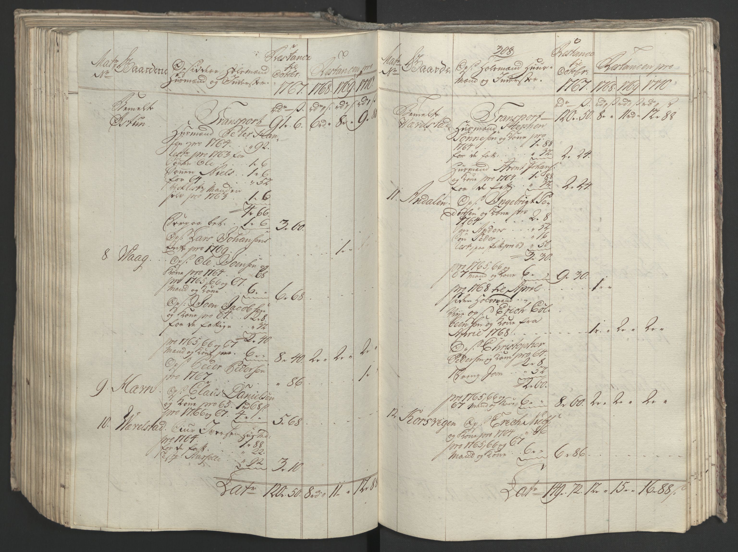 Rentekammeret inntil 1814, Realistisk ordnet avdeling, AV/RA-EA-4070/Ol/L0023: [Gg 10]: Ekstraskatten, 23.09.1762. Helgeland (restanseregister), 1767-1772, p. 567