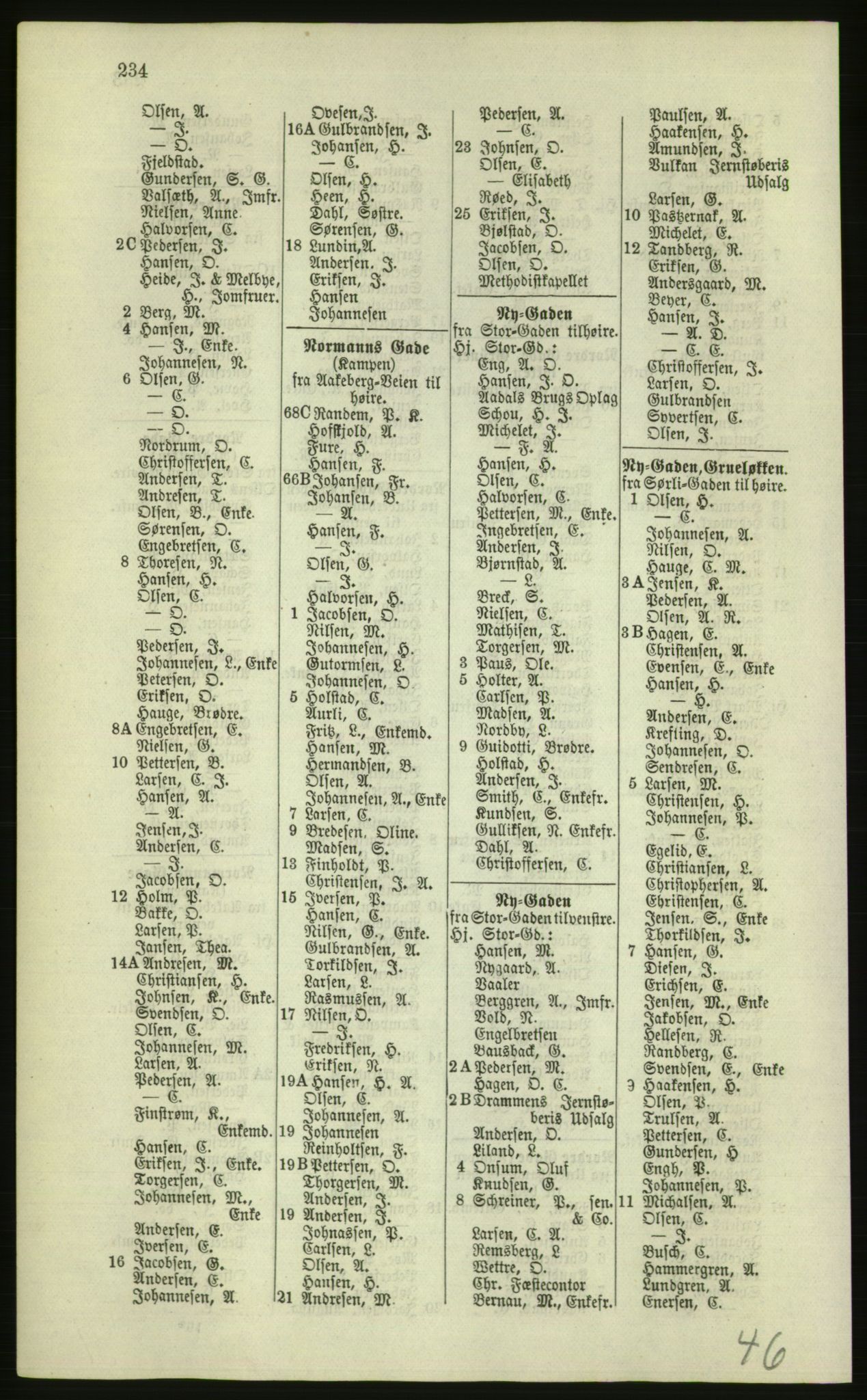 Kristiania/Oslo adressebok, PUBL/-, 1879, p. 234