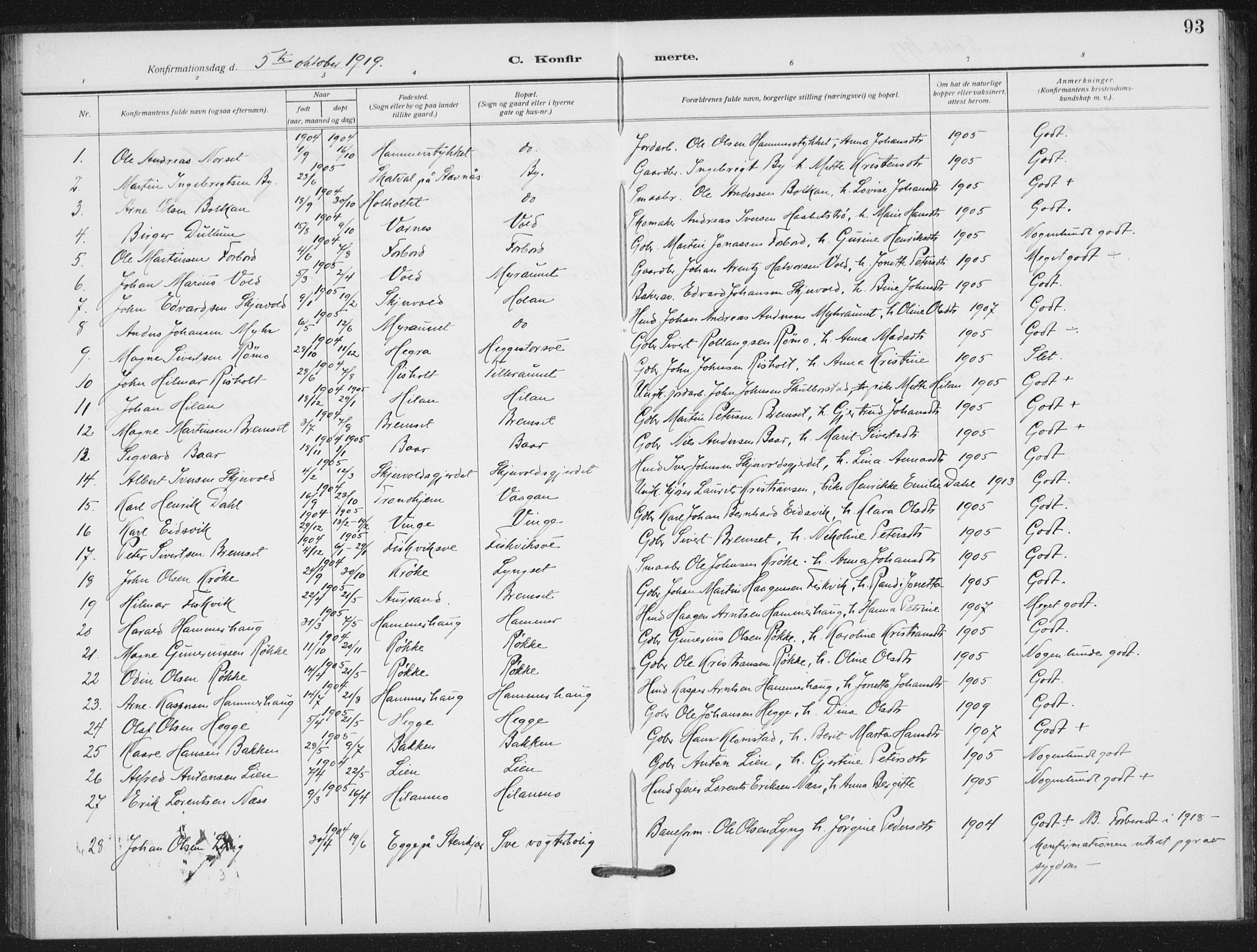 Ministerialprotokoller, klokkerbøker og fødselsregistre - Nord-Trøndelag, SAT/A-1458/712/L0102: Parish register (official) no. 712A03, 1916-1929, p. 93