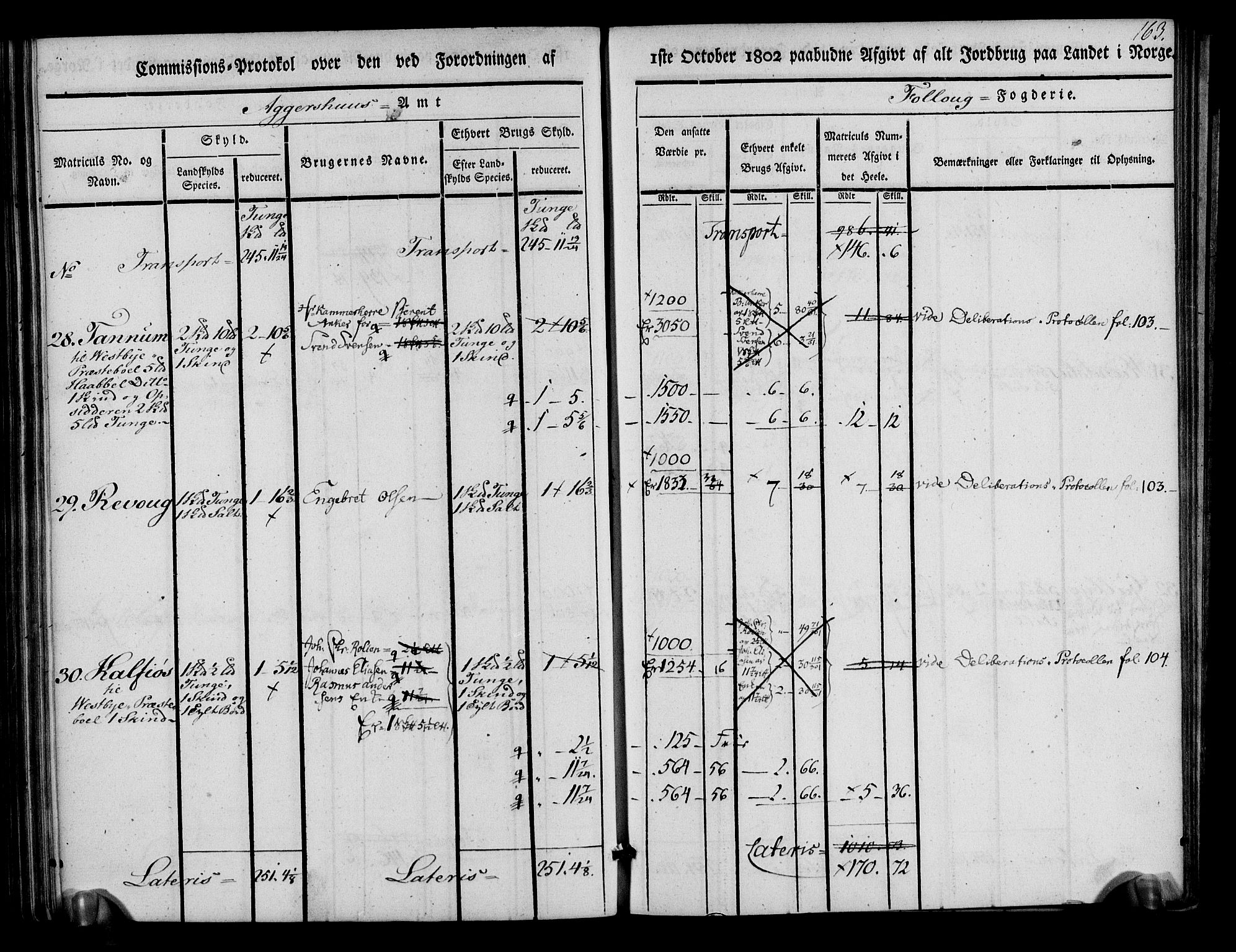 Rentekammeret inntil 1814, Realistisk ordnet avdeling, AV/RA-EA-4070/N/Ne/Nea/L0014: Follo fogderi. Kommisjonsprotokoll, 1803, p. 165