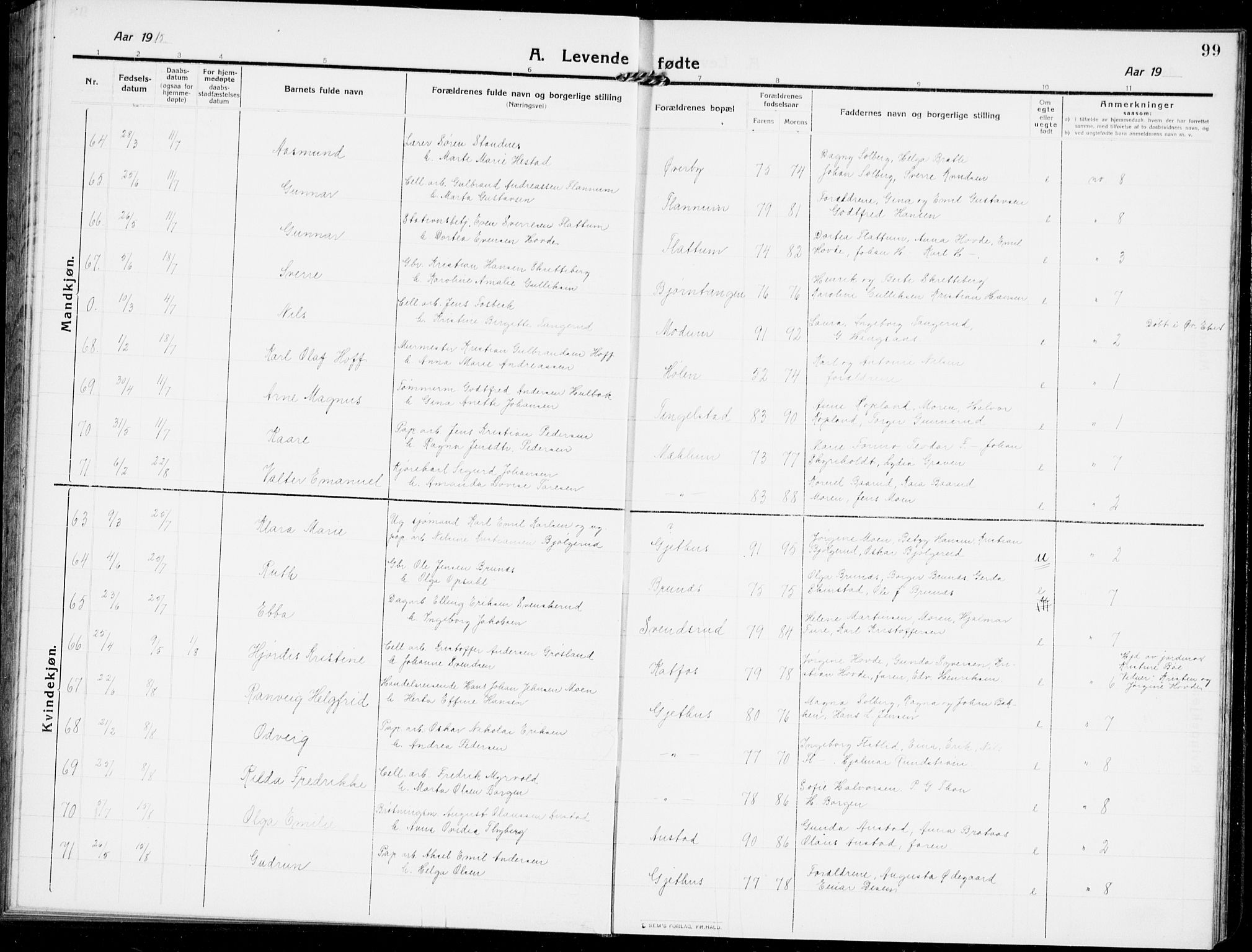 Modum kirkebøker, AV/SAKO-A-234/G/Ga/L0009: Parish register (copy) no. I 9, 1909-1923, p. 99