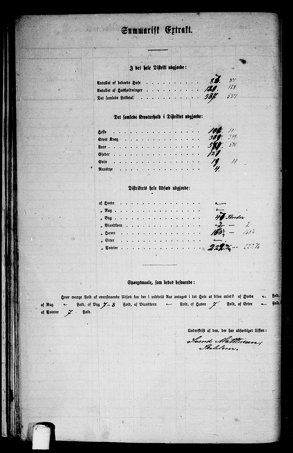 RA, 1865 census for Grong, 1865, p. 31