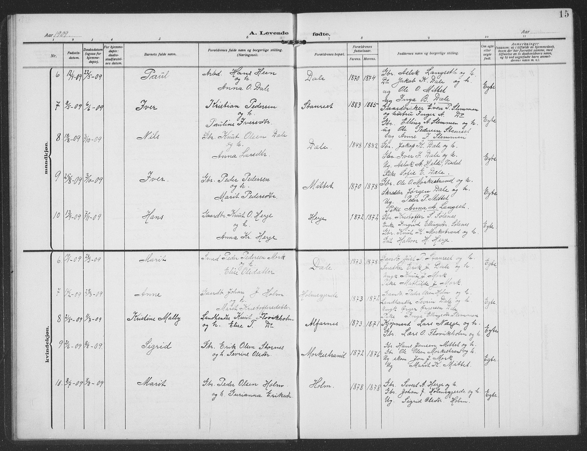 Ministerialprotokoller, klokkerbøker og fødselsregistre - Møre og Romsdal, AV/SAT-A-1454/549/L0615: Parish register (copy) no. 549C01, 1905-1932, p. 15