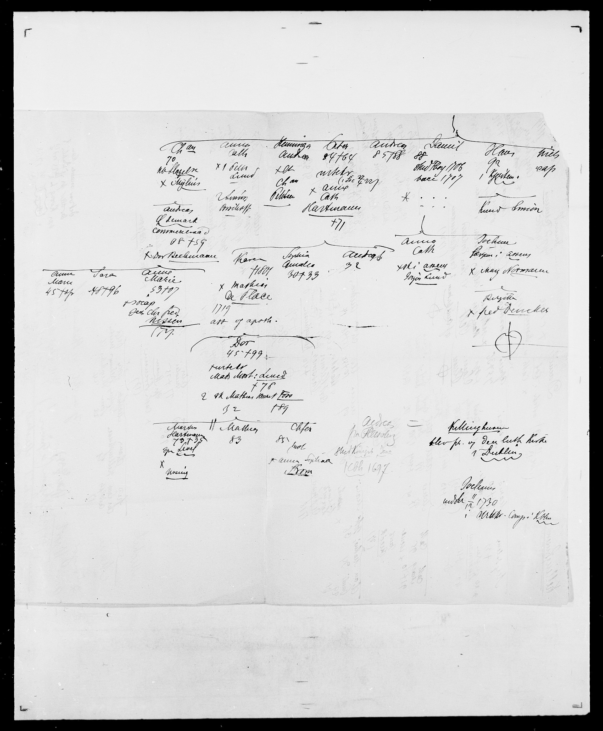 Delgobe, Charles Antoine - samling, SAO/PAO-0038/D/Da/L0020: Irgens - Kjøsterud, p. 524