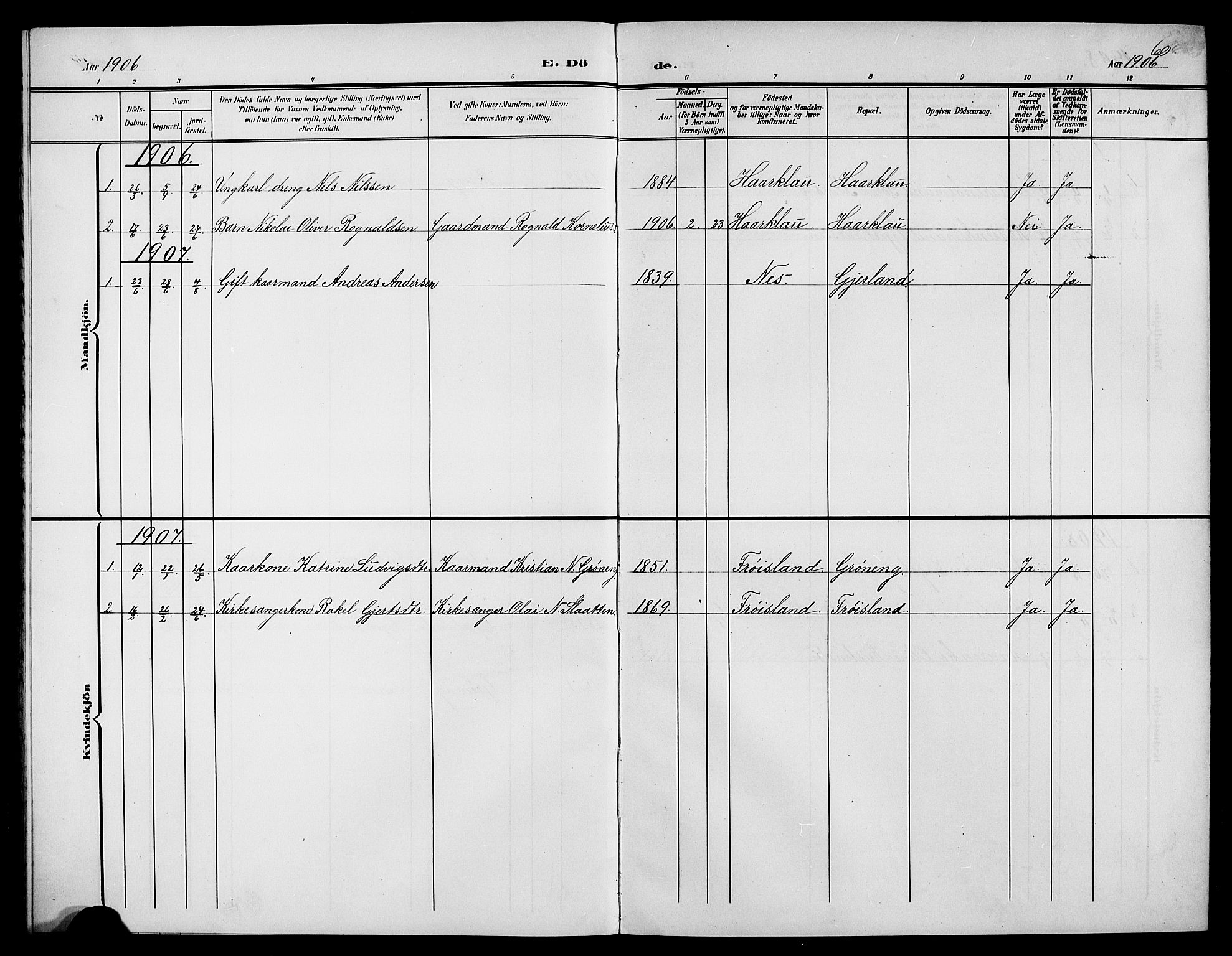 Førde sokneprestembete, SAB/A-79901/H/Hab/Habb/L0001: Parish register (copy) no. B 1, 1904-1924, p. 60