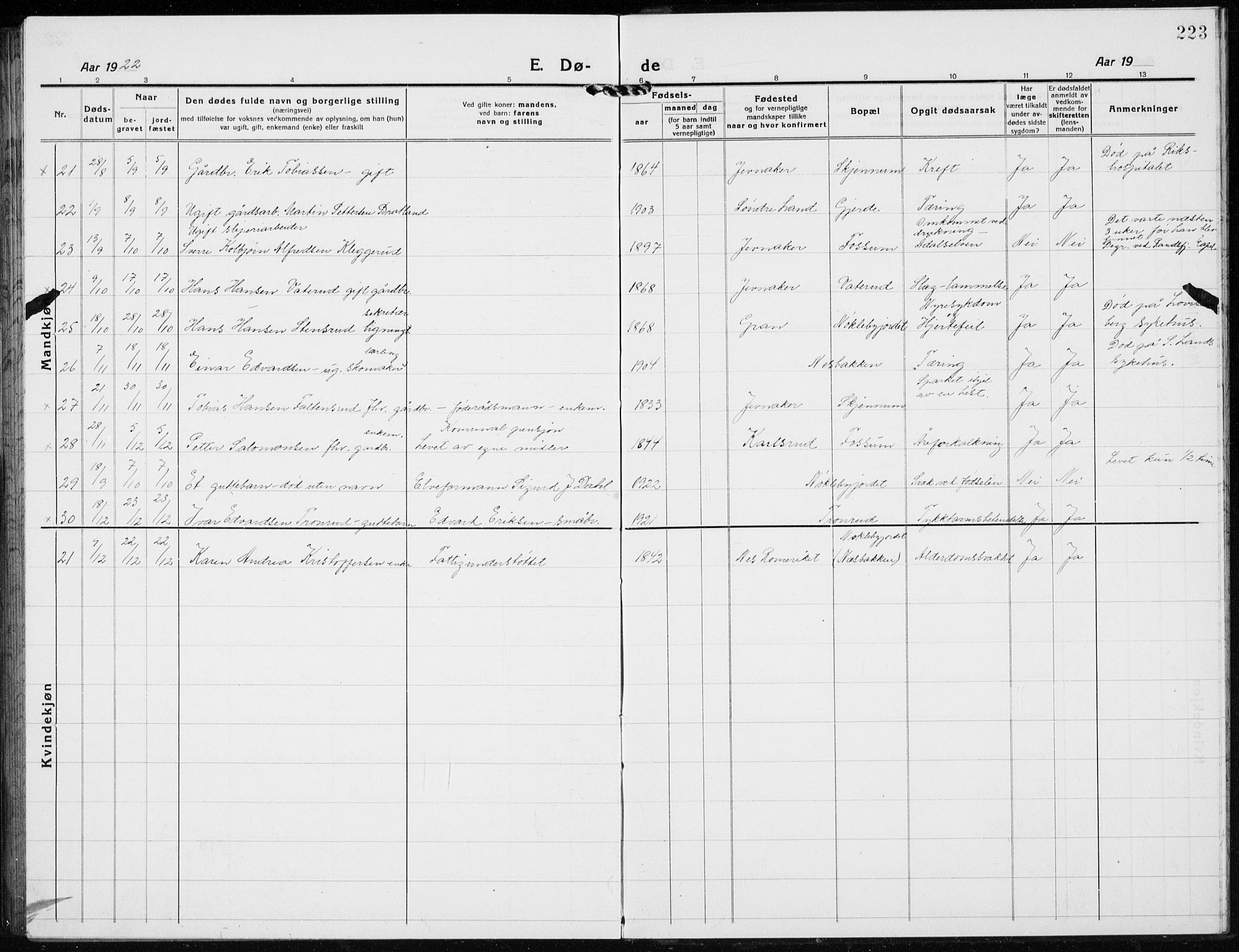 Jevnaker prestekontor, SAH/PREST-116/H/Ha/Hab/L0005: Parish register (copy) no. 5, 1919-1934, p. 223