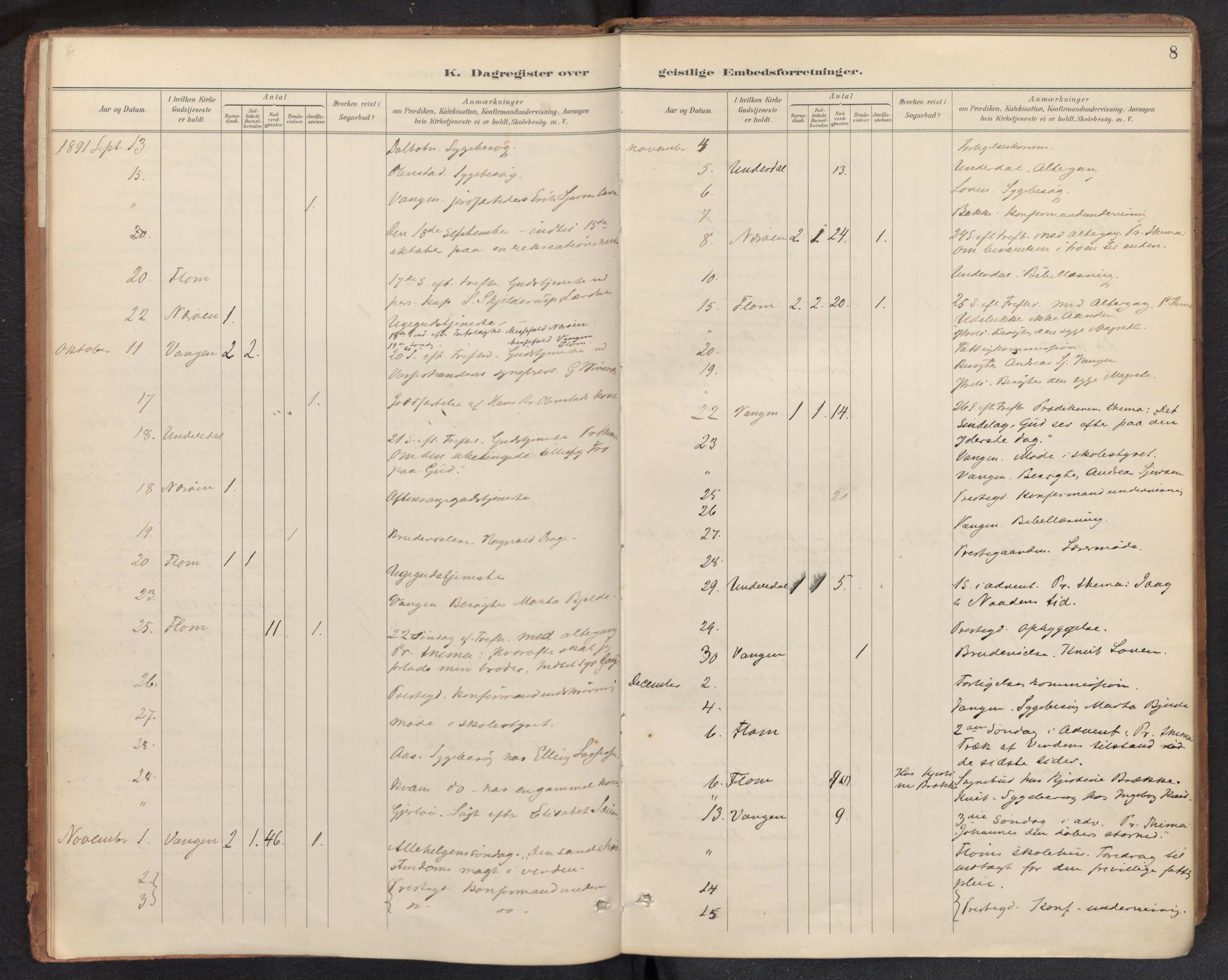 Aurland sokneprestembete, SAB/A-99937/H/Ha/Haf: Diary records no. F 2, 1891-1932, p. 7b-8a