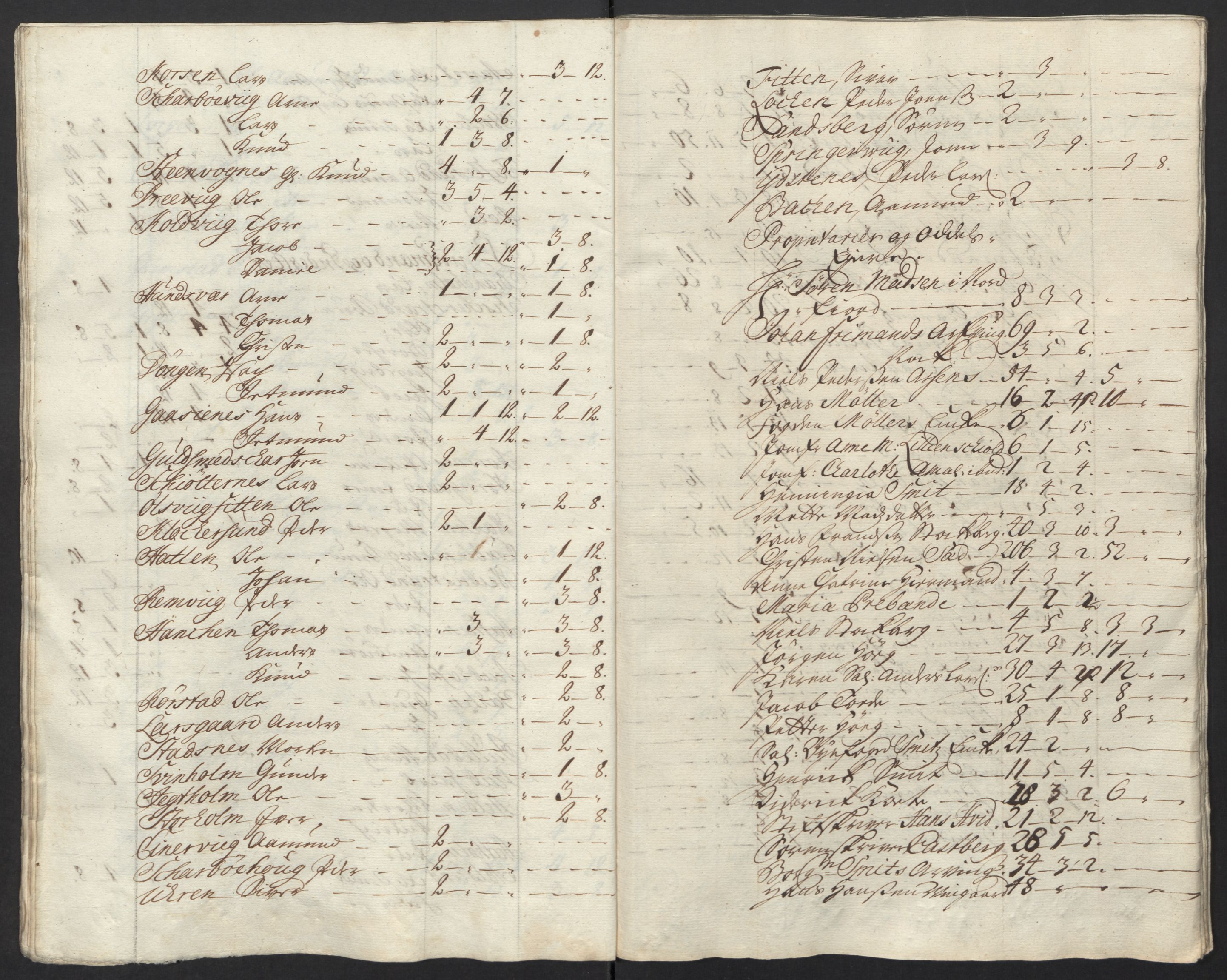 Rentekammeret inntil 1814, Reviderte regnskaper, Fogderegnskap, AV/RA-EA-4092/R54/L3570: Fogderegnskap Sunnmøre, 1718, p. 201