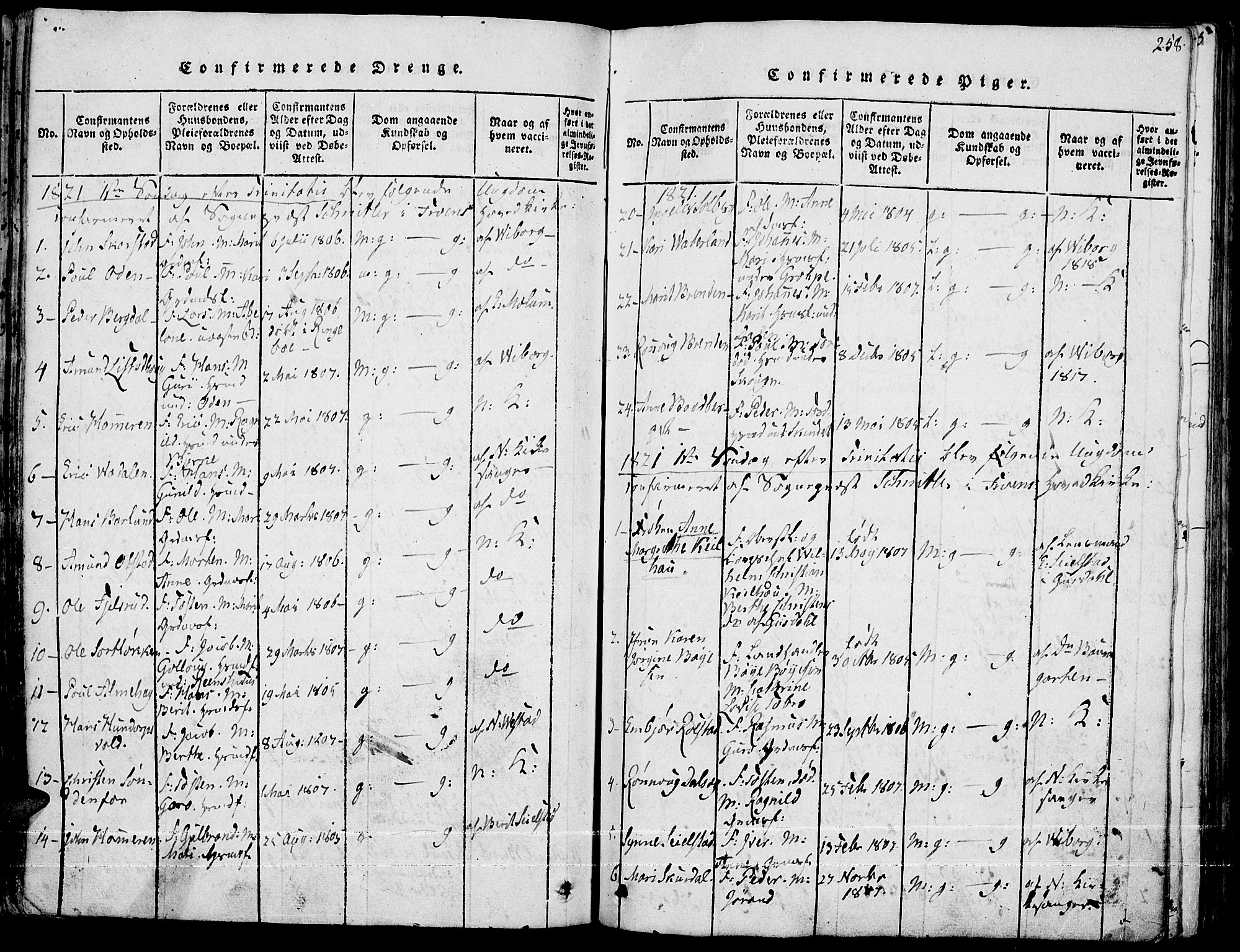 Fron prestekontor, SAH/PREST-078/H/Ha/Haa/L0002: Parish register (official) no. 2, 1816-1827, p. 258