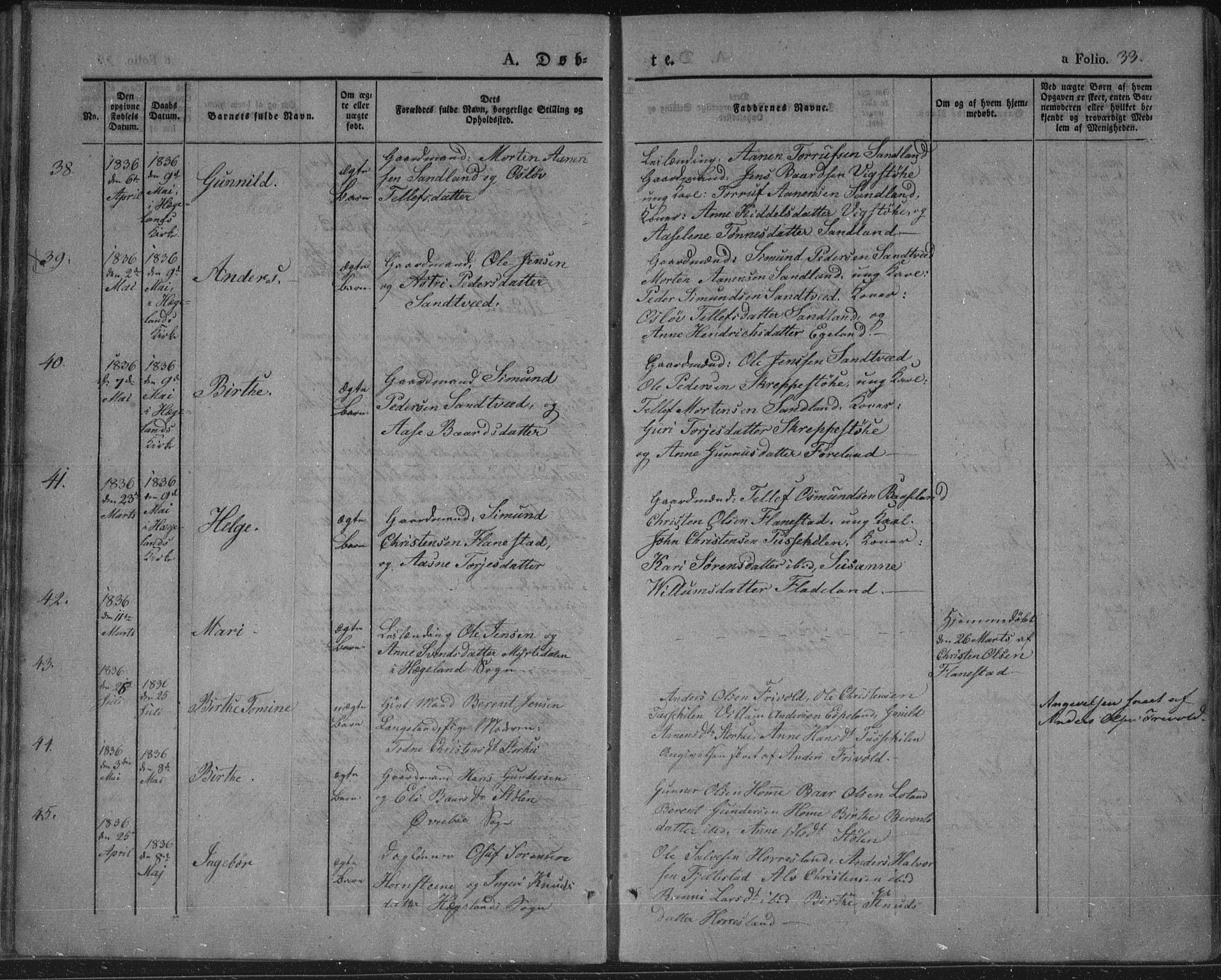 Vennesla sokneprestkontor, AV/SAK-1111-0045/Fa/Fac/L0004: Parish register (official) no. A 4, 1834-1855, p. 33