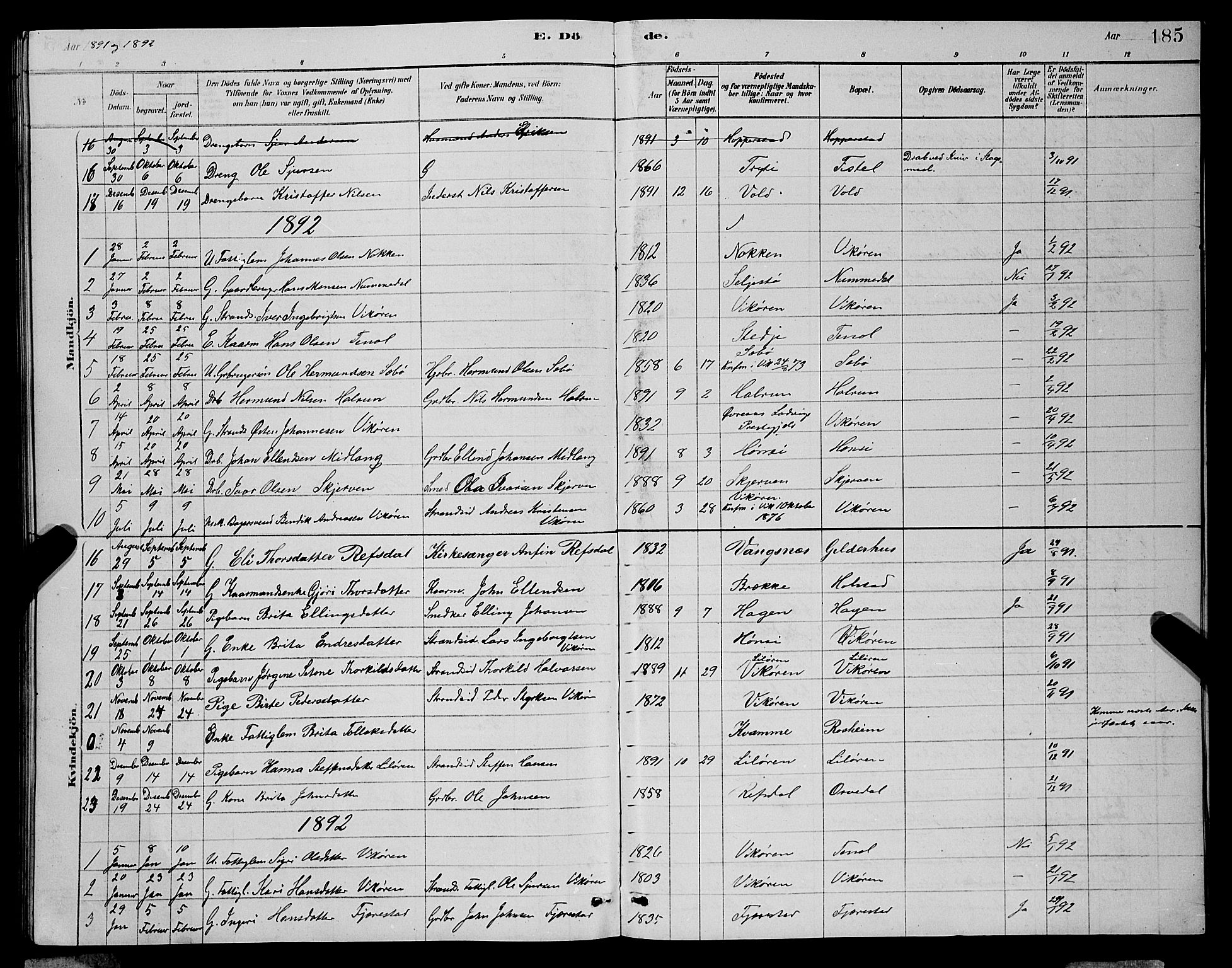 Vik sokneprestembete, SAB/A-81501: Parish register (copy) no. A 3, 1878-1894, p. 185