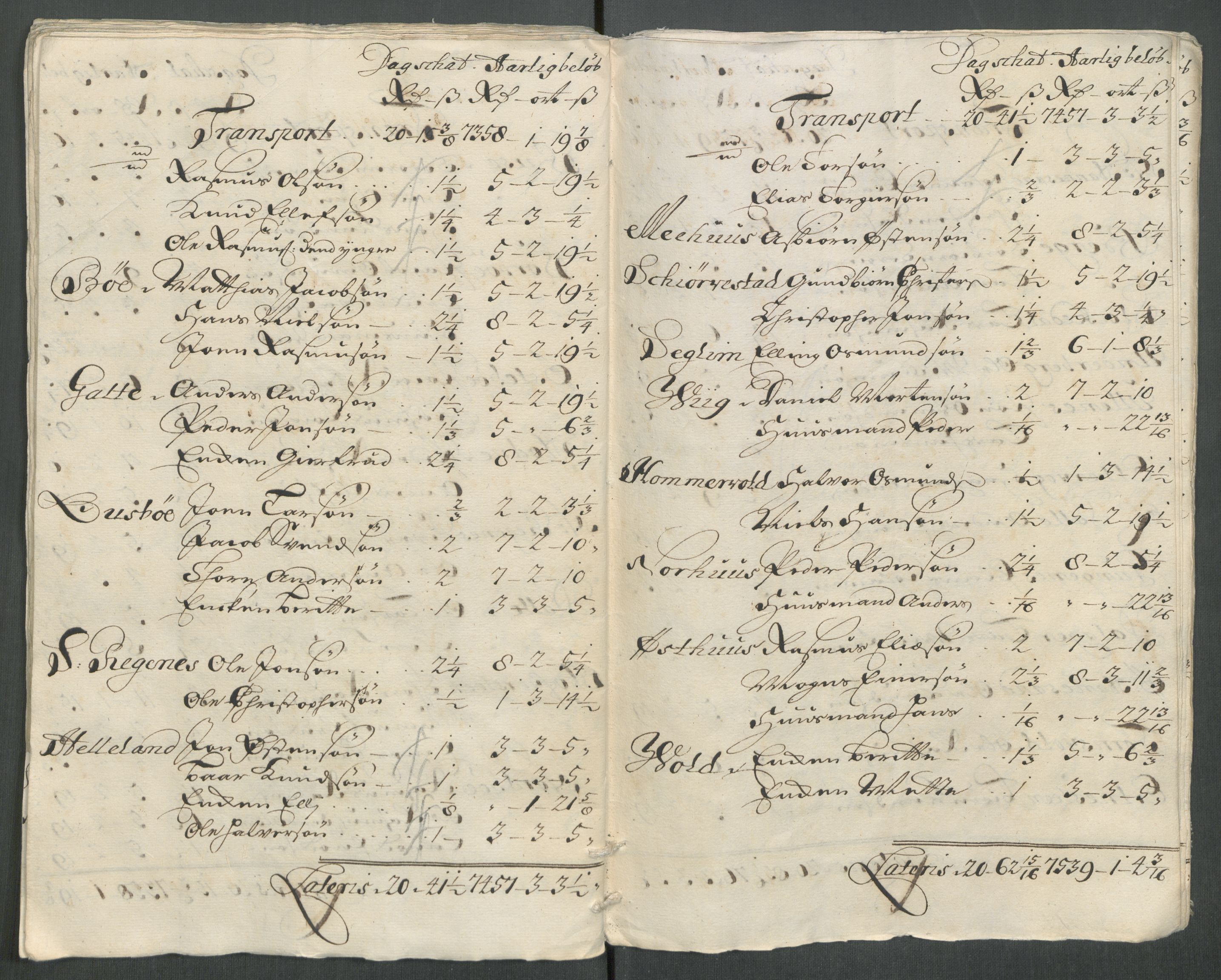 Rentekammeret inntil 1814, Reviderte regnskaper, Fogderegnskap, RA/EA-4092/R47/L2865: Fogderegnskap Ryfylke, 1712, p. 160