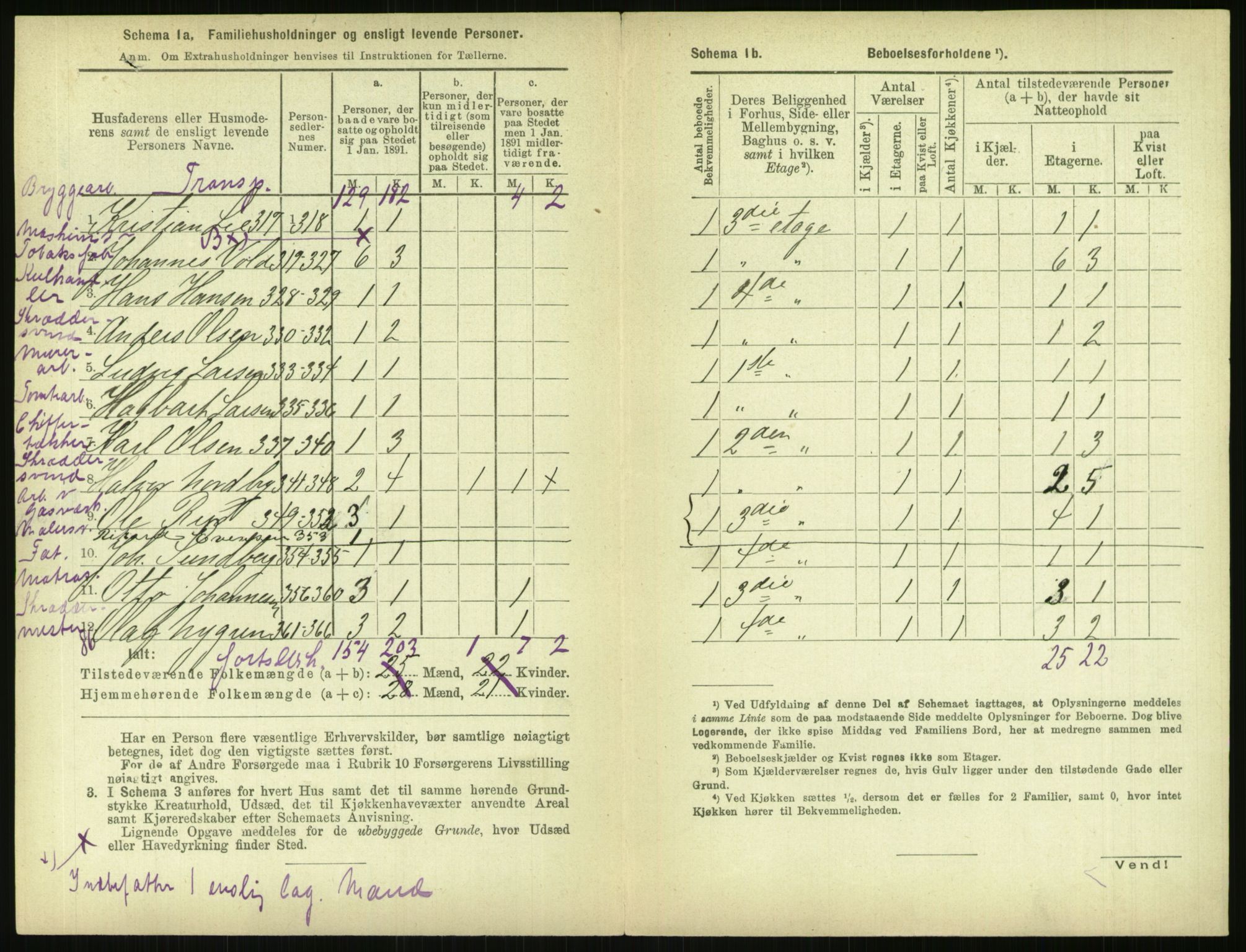 RA, 1891 census for 0301 Kristiania, 1891, p. 140391