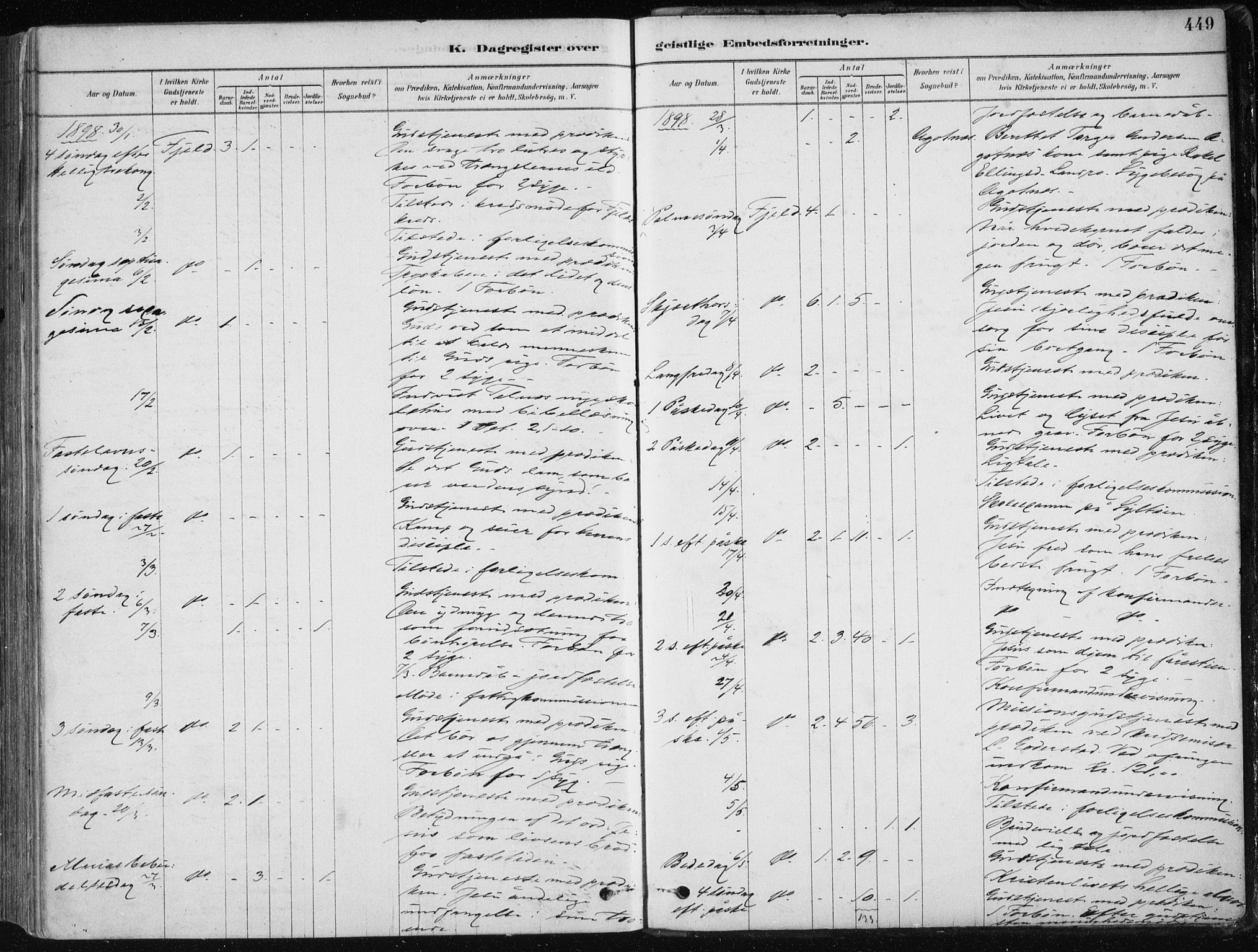 Fjell sokneprestembete, SAB/A-75301/H/Haa: Parish register (official) no. A  8, 1878-1898, p. 449