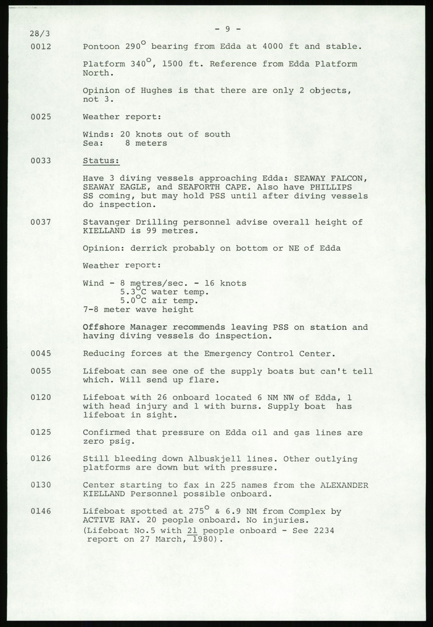 Justisdepartementet, Granskningskommisjonen ved Alexander Kielland-ulykken 27.3.1980, RA/S-1165/D/L0007: B Stavanger Drilling A/S (Doku.liste + B1-B3 av av 4)/C Phillips Petroleum Company Norway (Doku.liste + C1-C12 av 12)/D Forex Neptune (Doku.liste + D1-D8 av 9), 1980-1981, p. 202