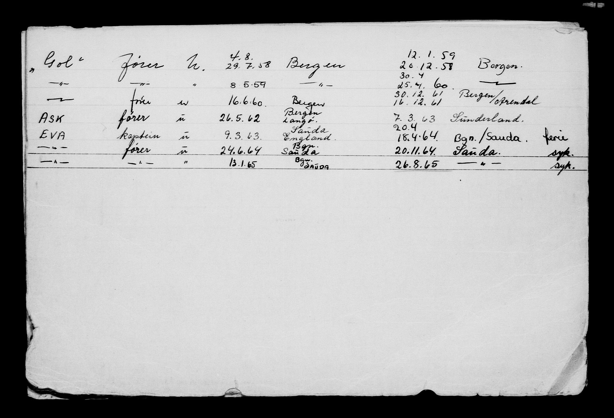 Direktoratet for sjømenn, AV/RA-S-3545/G/Gb/L0059: Hovedkort, 1905, p. 495