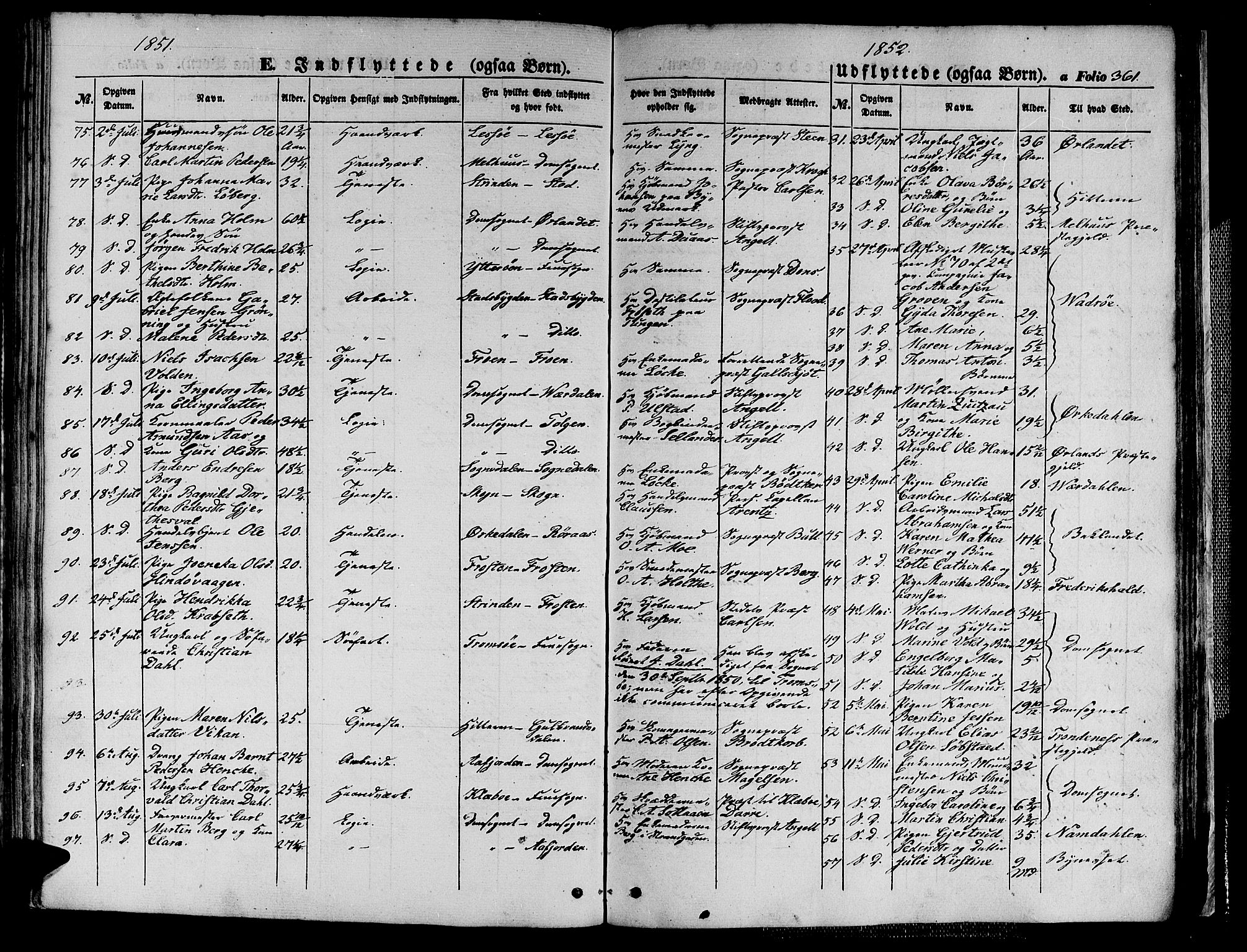 Ministerialprotokoller, klokkerbøker og fødselsregistre - Sør-Trøndelag, AV/SAT-A-1456/602/L0137: Parish register (copy) no. 602C05, 1846-1856, p. 361