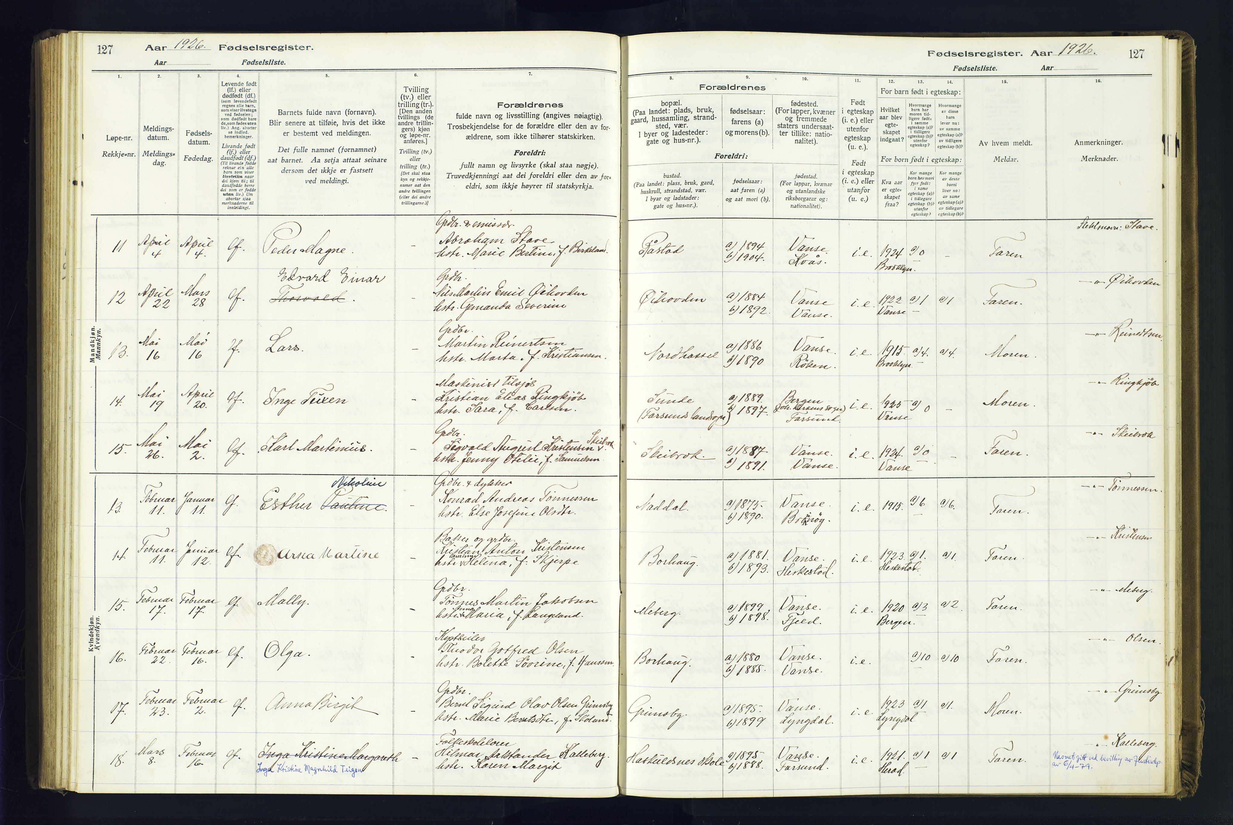 Lista sokneprestkontor, AV/SAK-1111-0027/J/Ja/L0001: Birth register no. A-VI-30, 1916-1934, p. 127