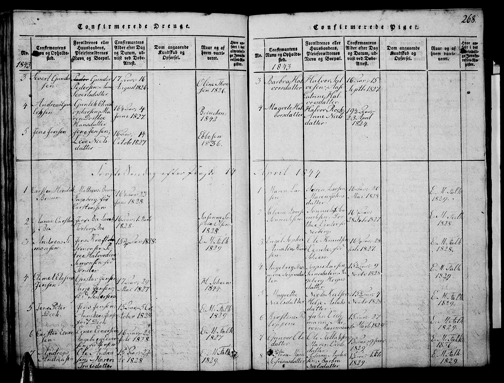 Risør sokneprestkontor, SAK/1111-0035/F/Fb/L0004: Parish register (copy) no. B 4, 1816-1848, p. 268