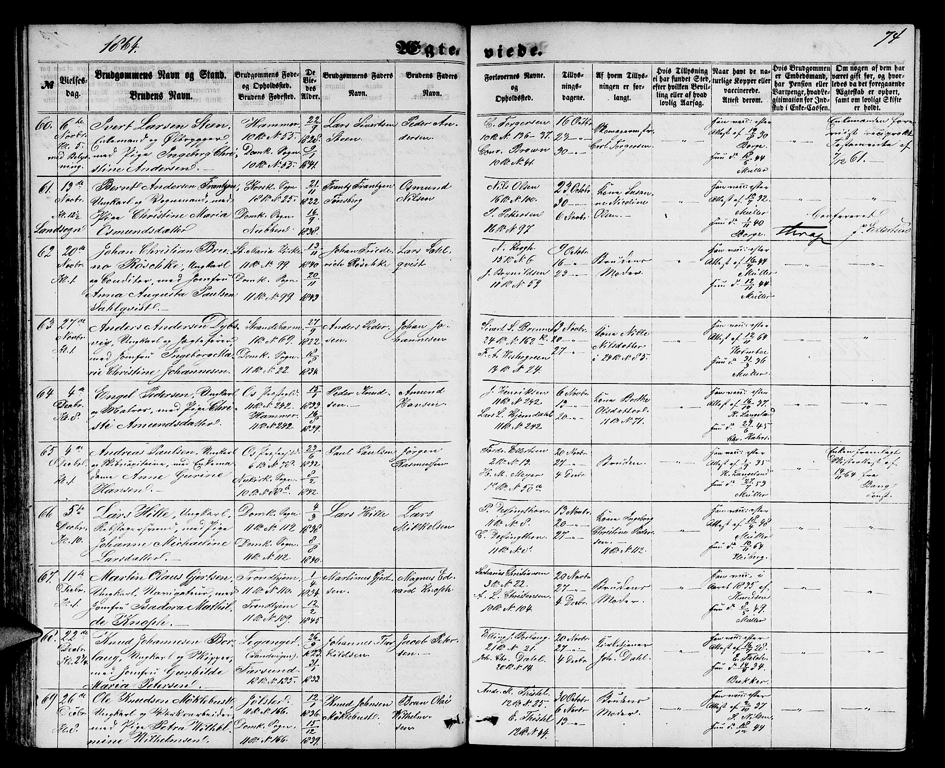 Domkirken sokneprestembete, AV/SAB-A-74801/H/Hab/L0030: Parish register (copy) no. D 2, 1857-1876, p. 74