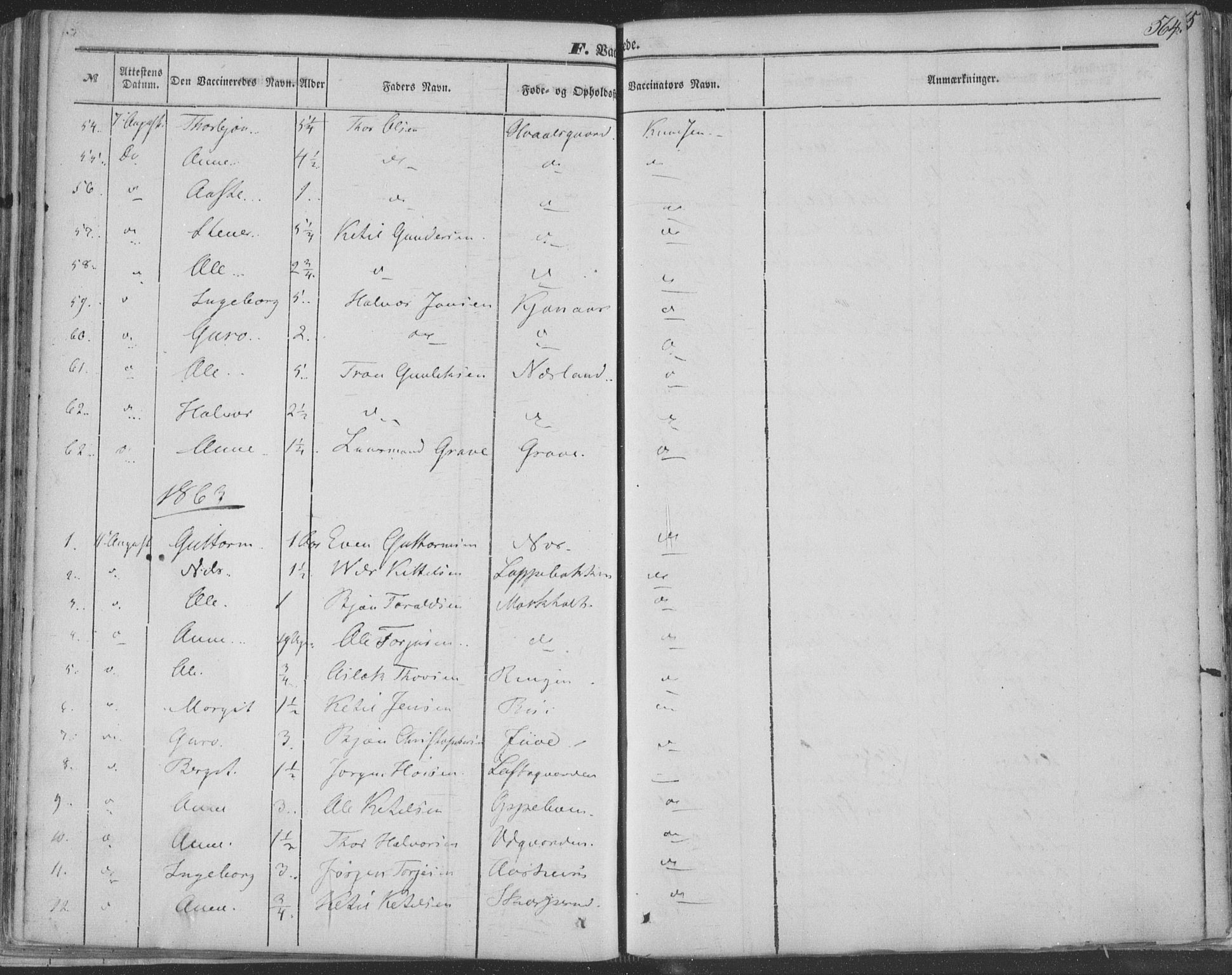 Seljord kirkebøker, SAKO/A-20/F/Fa/L012b: Parish register (official) no. I 12B, 1850-1865, p. 564