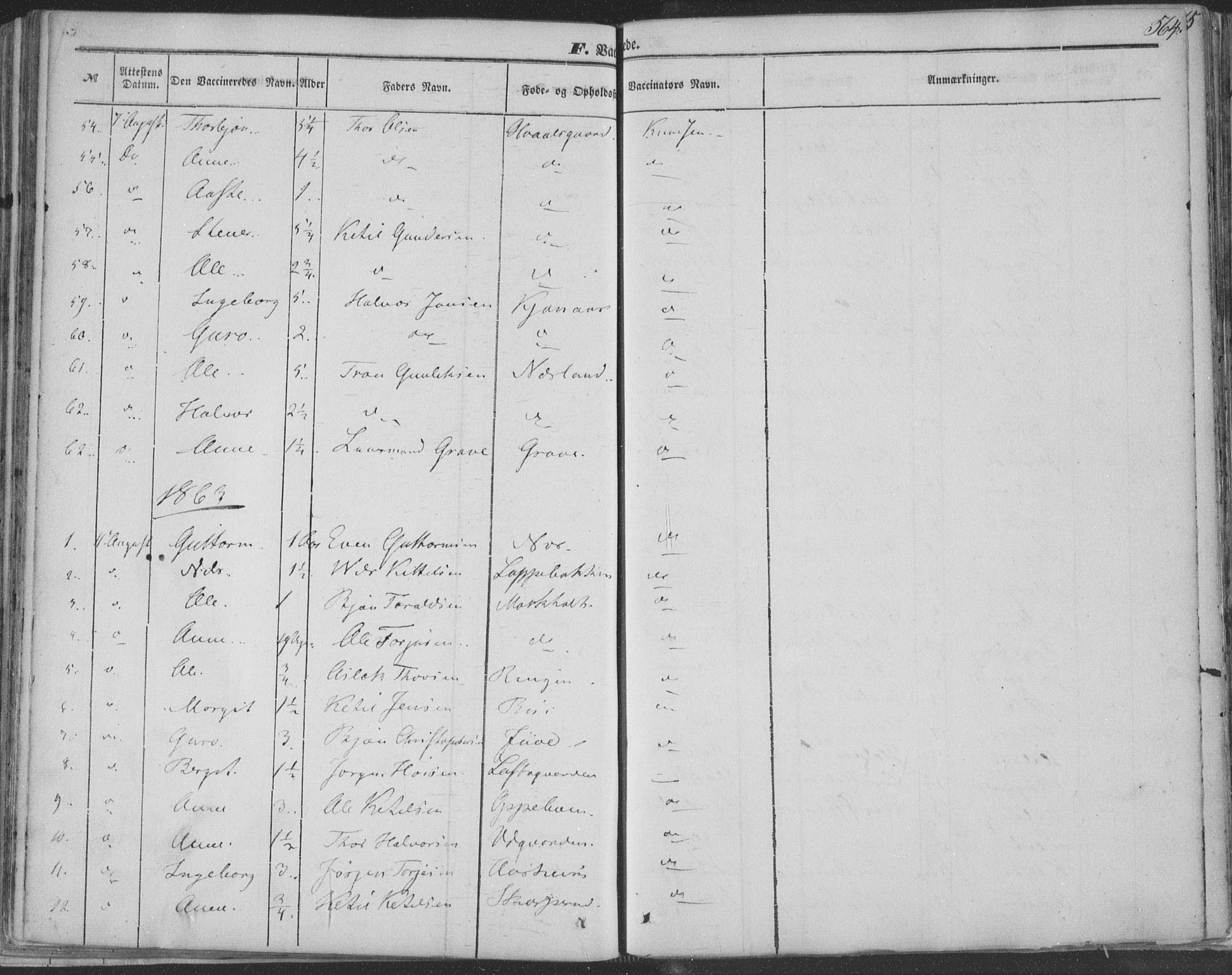 Seljord kirkebøker, AV/SAKO-A-20/F/Fa/L012b: Parish register (official) no. I 12B, 1850-1865, p. 564