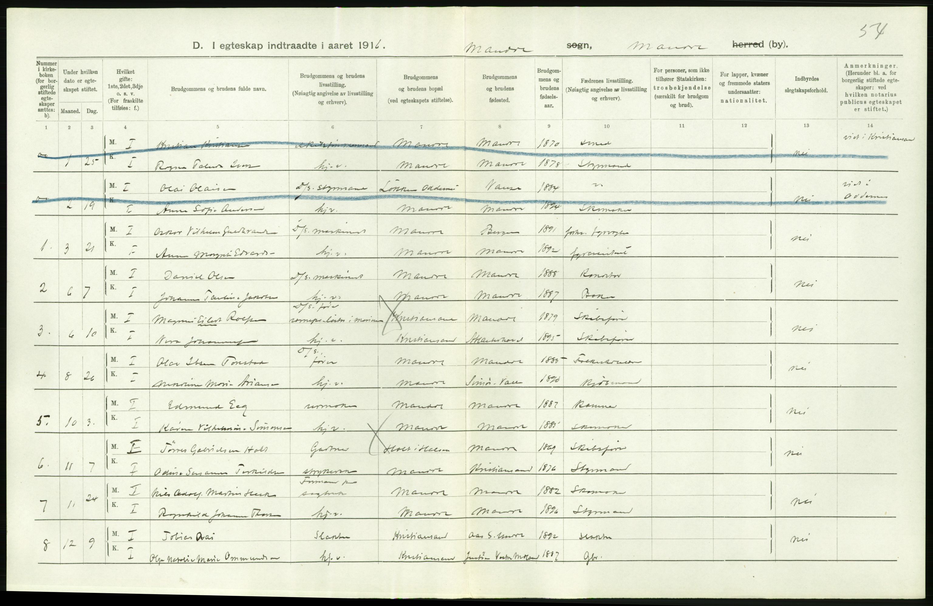 Statistisk sentralbyrå, Sosiodemografiske emner, Befolkning, AV/RA-S-2228/D/Df/Dfb/Dfbf/L0028: Lister og Mandals amt: Gifte, døde, dødfødte. Bygder og byer., 1916, p. 128