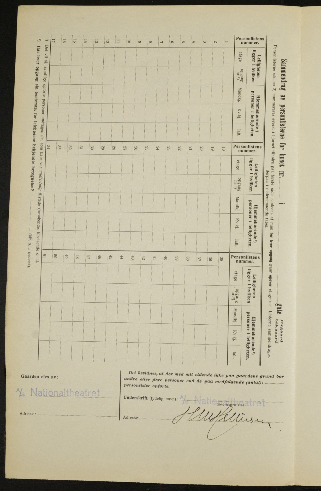 OBA, Municipal Census 1913 for Kristiania, 1913, p. 83198