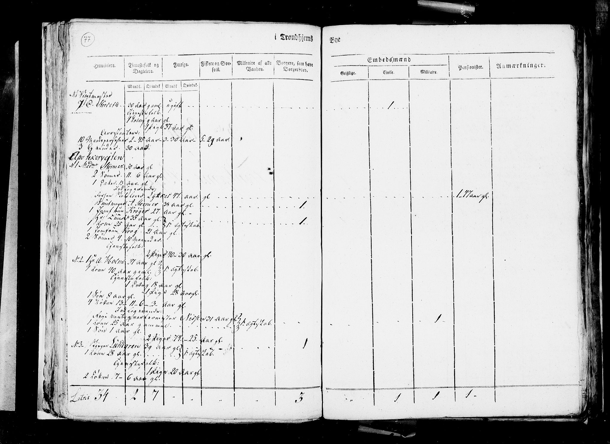 RA, Census 1815, vol. 4: Trondheim, 1815, p. 80