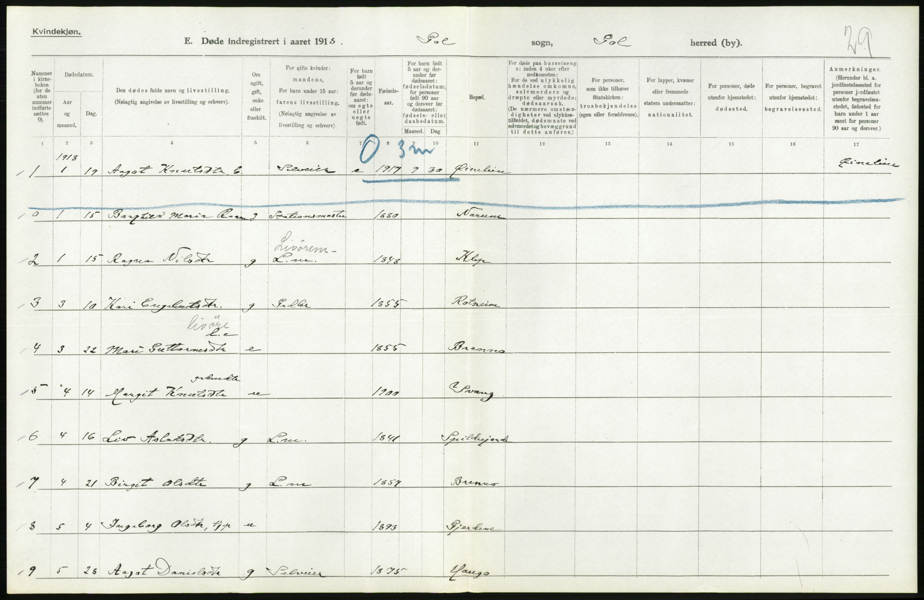 Statistisk sentralbyrå, Sosiodemografiske emner, Befolkning, AV/RA-S-2228/D/Df/Dfb/Dfbh/L0020: Buskerud fylke: Døde. Bygder og byer., 1918, p. 268