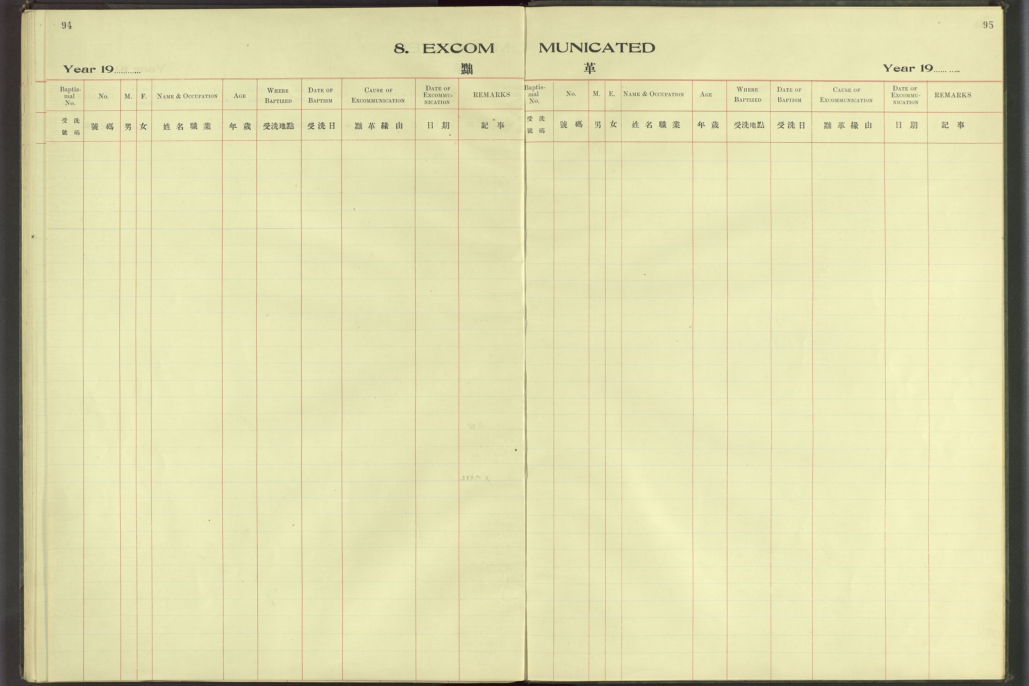 Det Norske Misjonsselskap - utland - Kina (Hunan), VID/MA-A-1065/Dm/L0069: Parish register (official) no. 107, 1912-1948, p. 94-95