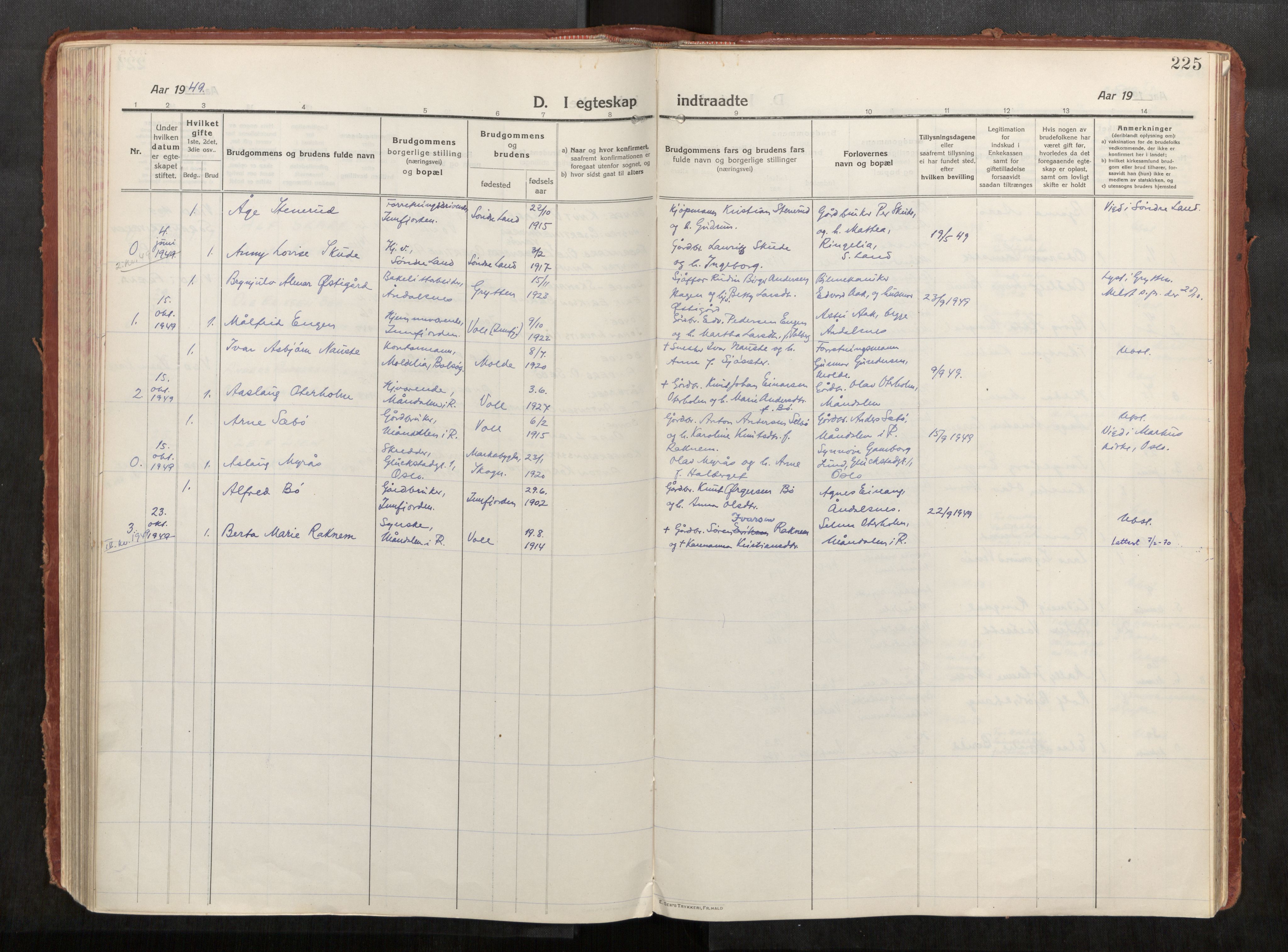 Eid sokneprestkontor, AV/SAT-A-1254: Parish register (official) no. 543A04, 1916-1956, p. 225