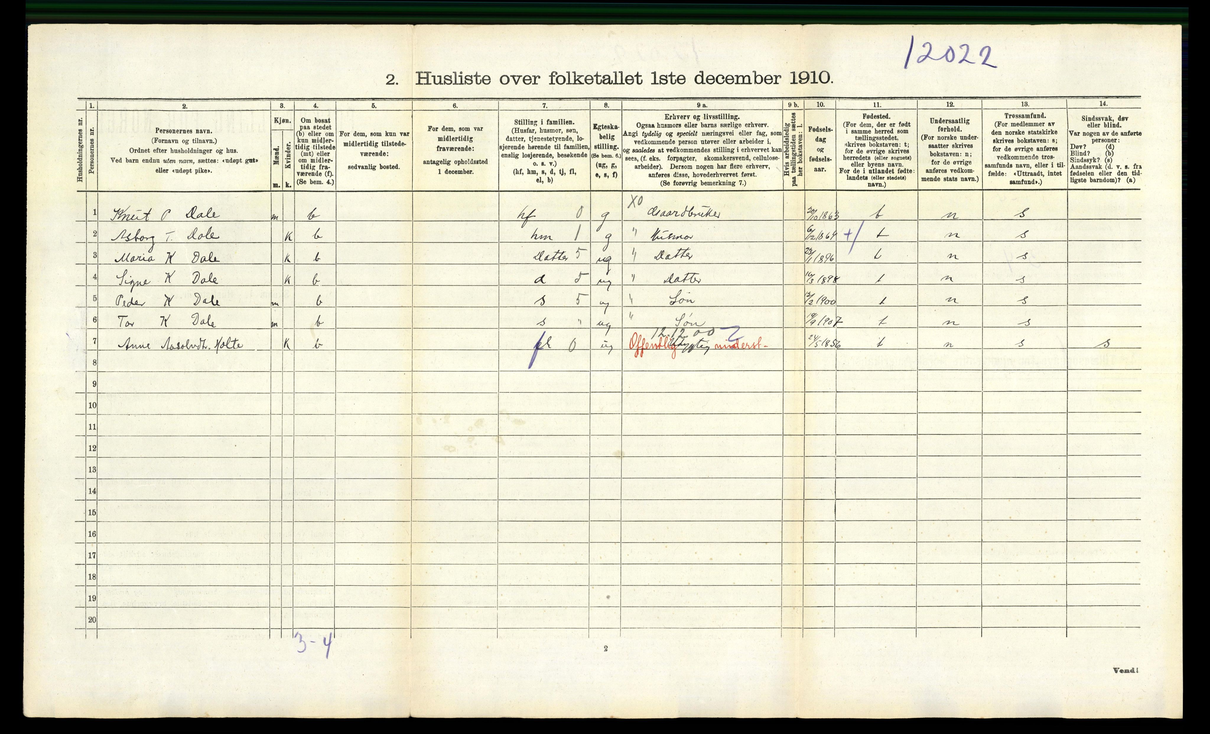 RA, 1910 census for Drangedal, 1910, p. 1306