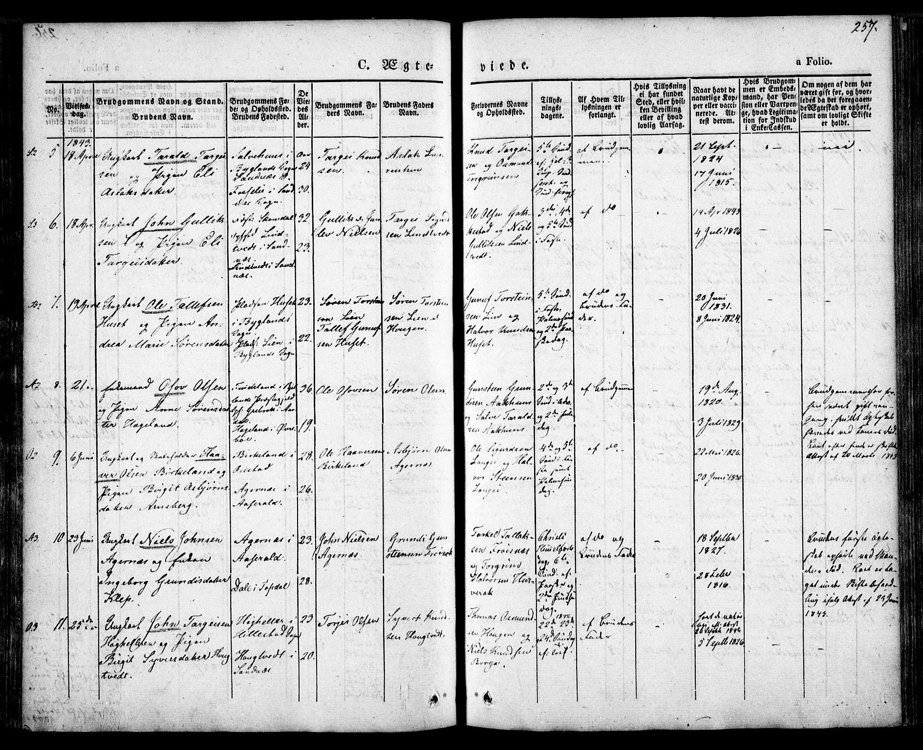 Bygland sokneprestkontor, AV/SAK-1111-0006/F/Fa/Fab/L0004: Parish register (official) no. A 4, 1842-1858, p. 257