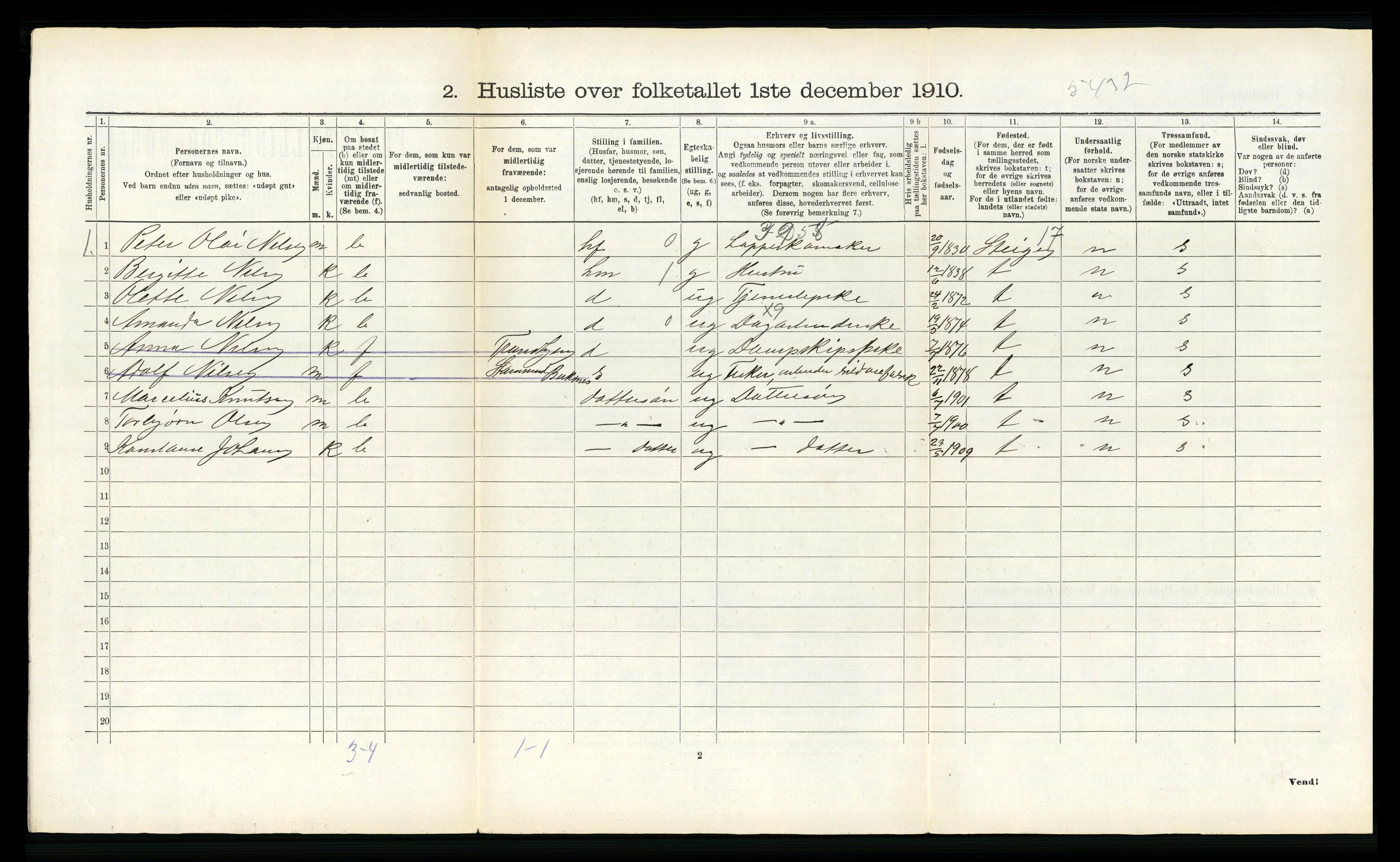 RA, 1910 census for Buksnes, 1910, p. 1175