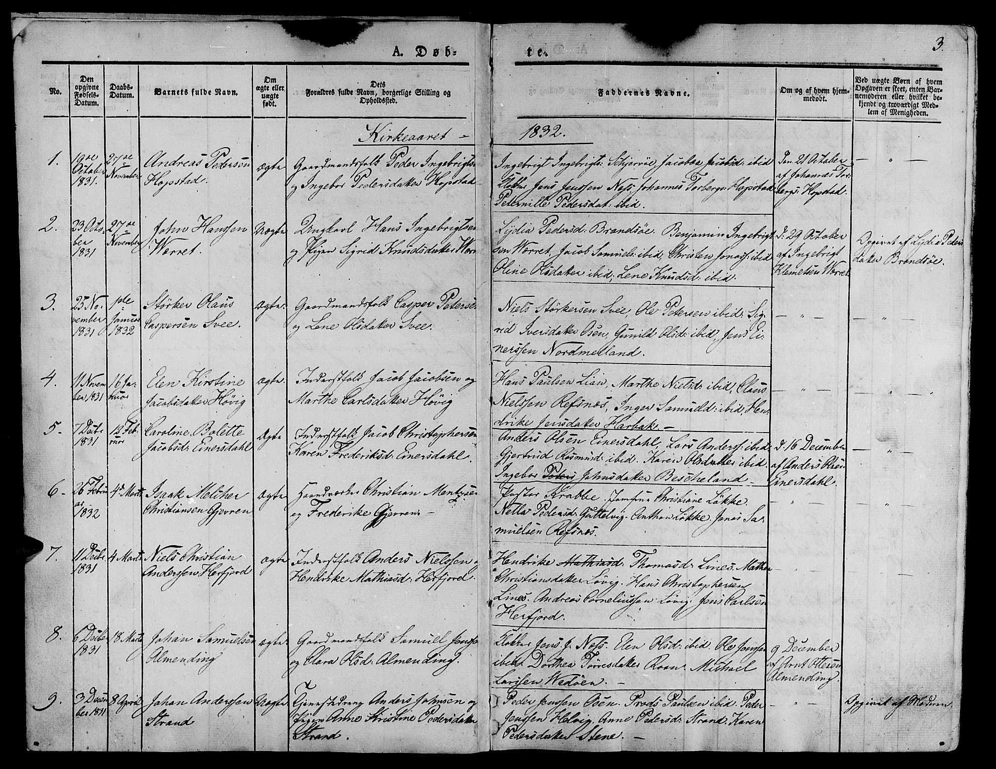 Ministerialprotokoller, klokkerbøker og fødselsregistre - Sør-Trøndelag, SAT/A-1456/657/L0703: Parish register (official) no. 657A04, 1831-1846, p. 3