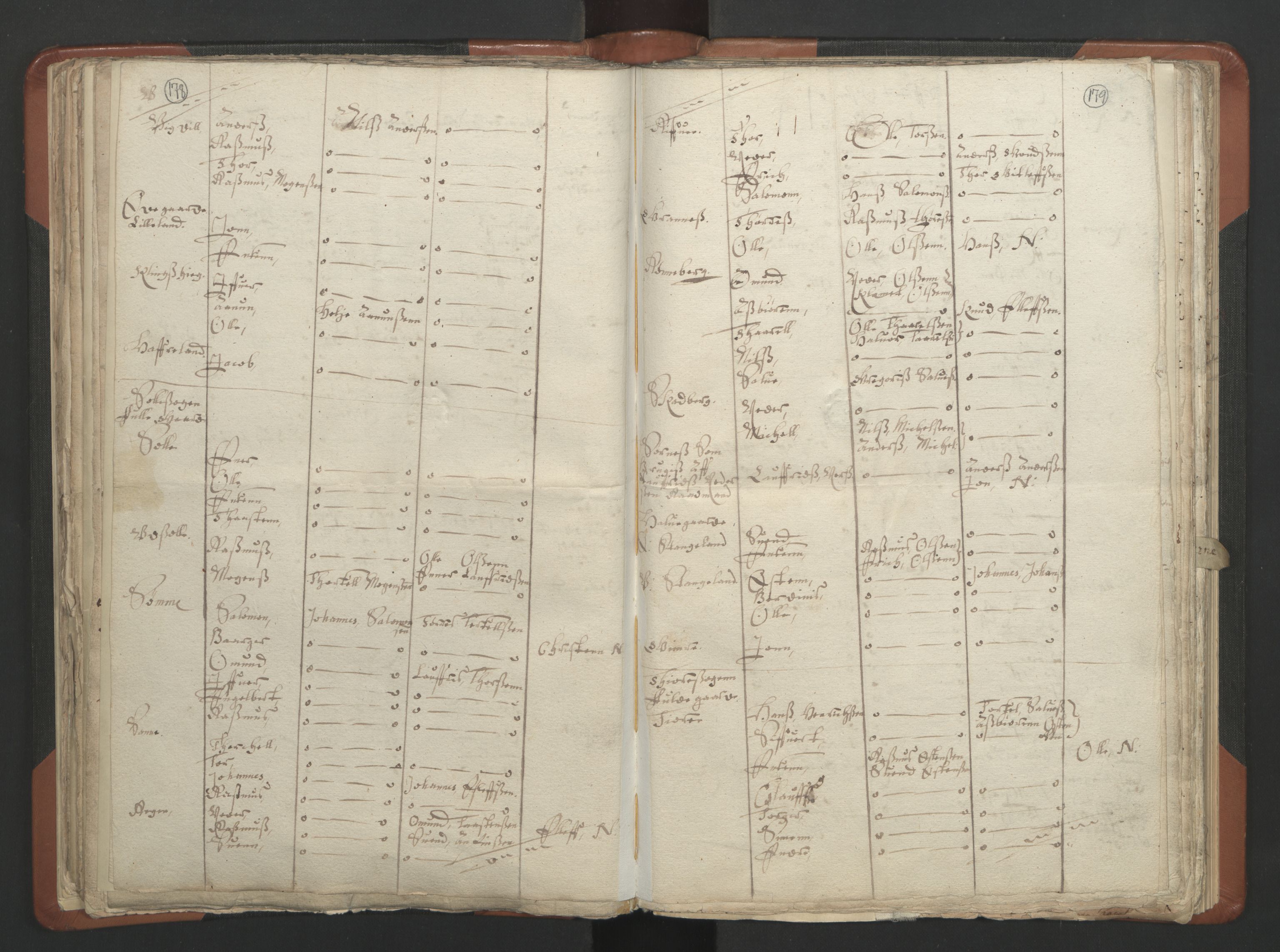 RA, Vicar's Census 1664-1666, no. 17: Jæren deanery and Dalane deanery, 1664-1666, p. 178-179