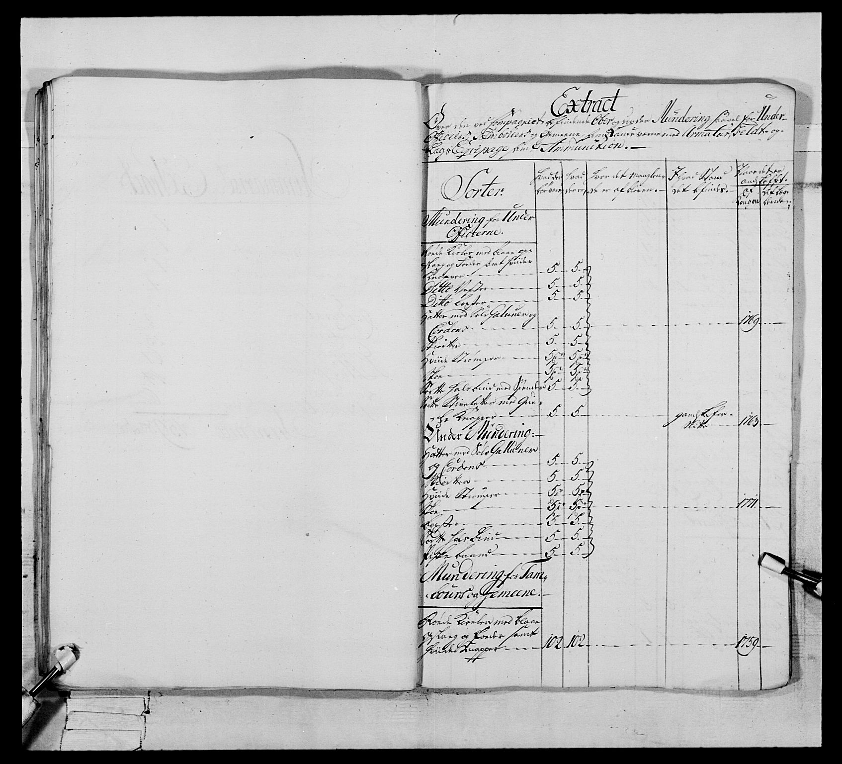 Generalitets- og kommissariatskollegiet, Det kongelige norske kommissariatskollegium, AV/RA-EA-5420/E/Eh/L0076: 2. Trondheimske nasjonale infanteriregiment, 1766-1773, p. 463