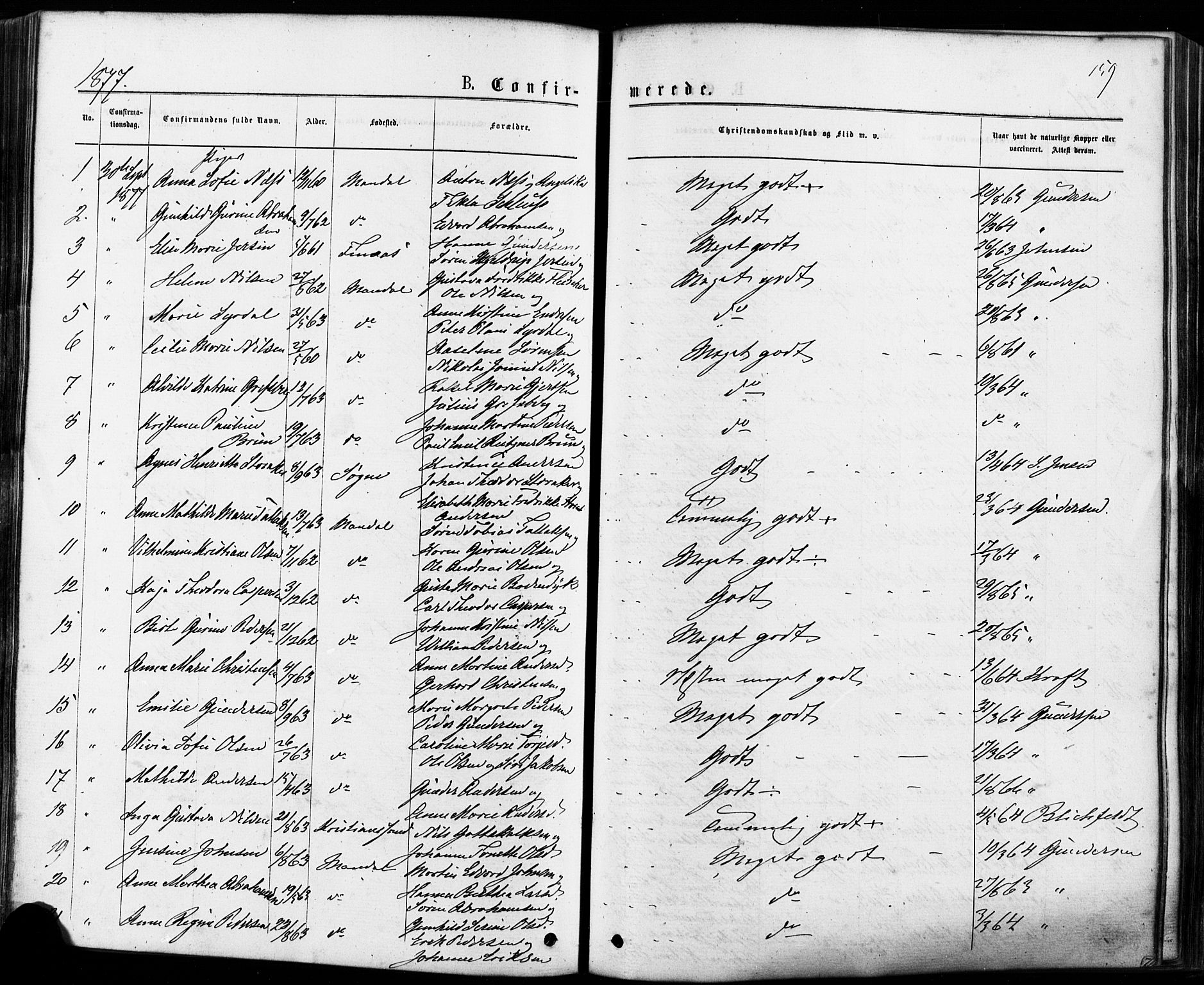 Mandal sokneprestkontor, AV/SAK-1111-0030/F/Fa/Faa/L0015: Parish register (official) no. A 15, 1873-1879, p. 159