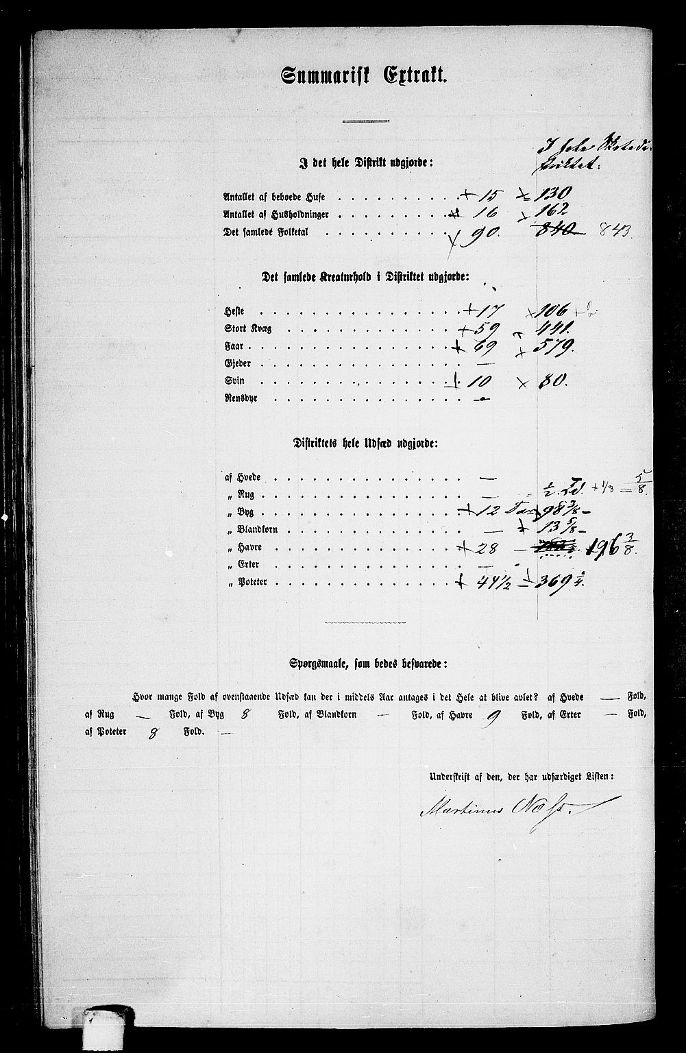 RA, 1865 census for Ørland, 1865, p. 98