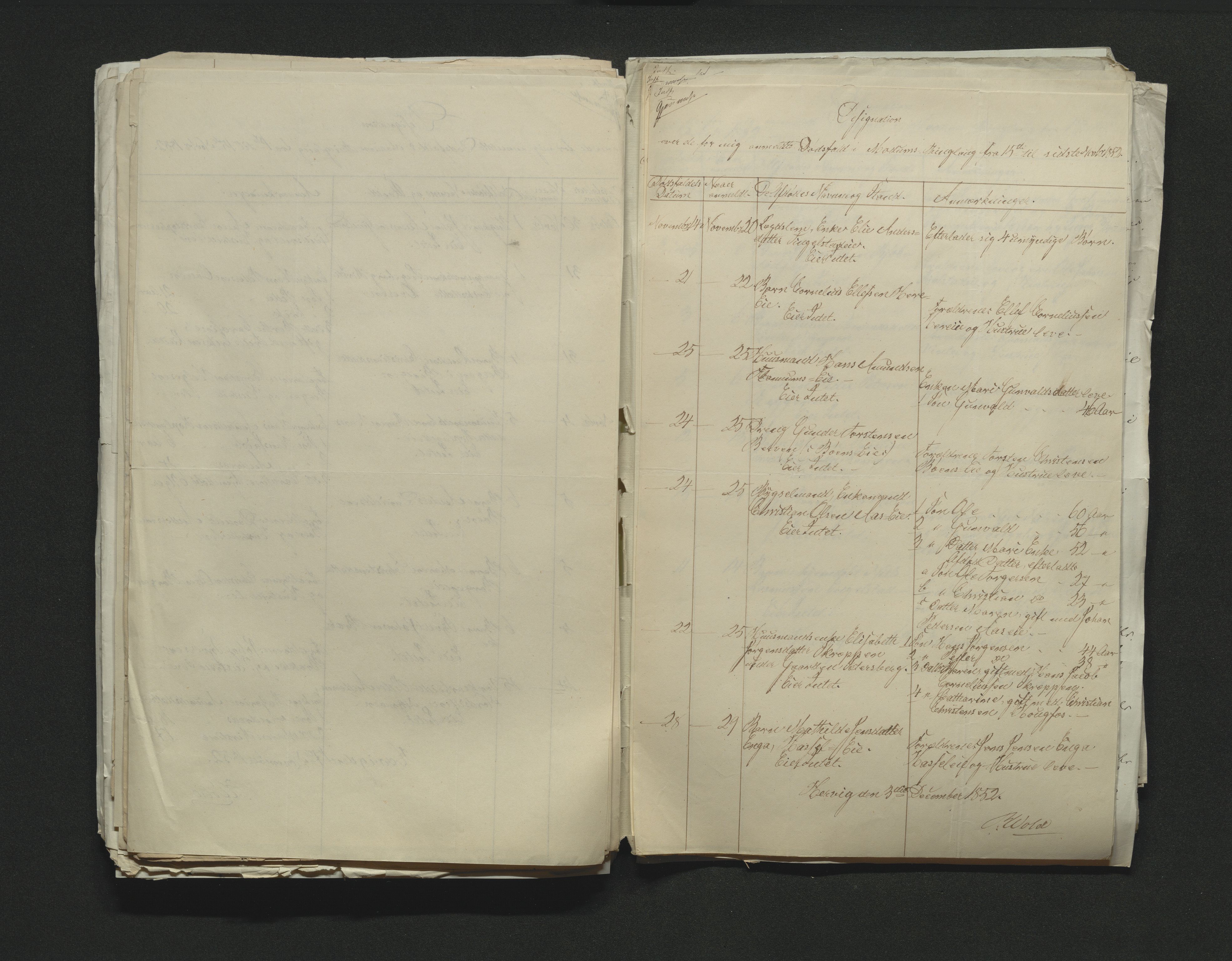 Eiker, Modum og Sigdal sorenskriveri, AV/SAKO-A-123/H/Ha/Hab/L0008: Dødsfallsmeldinger, 1850-1853