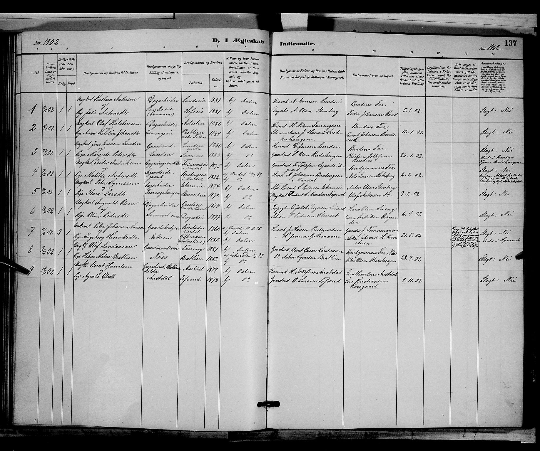 Biri prestekontor, SAH/PREST-096/H/Ha/Hab/L0003: Parish register (copy) no. 3, 1892-1905, p. 137